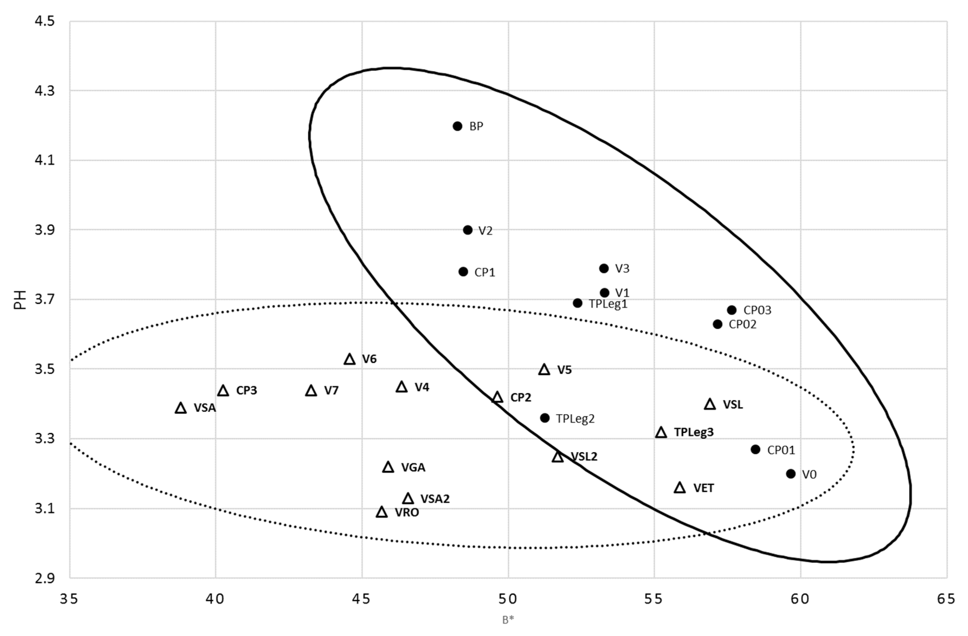 Microorganisms 08 00185 g002 Microorganisms 08 00185 g002