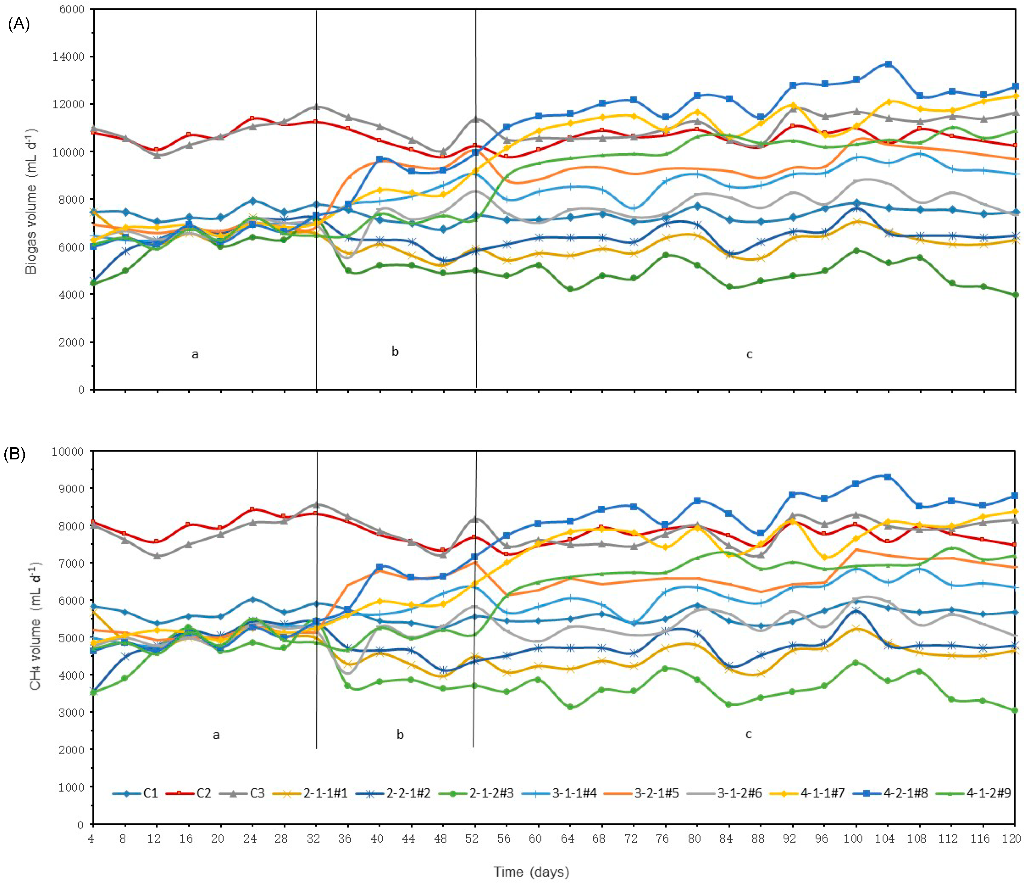 Microorganisms 08 00188 g001 Microorganisms 08 00188 g001