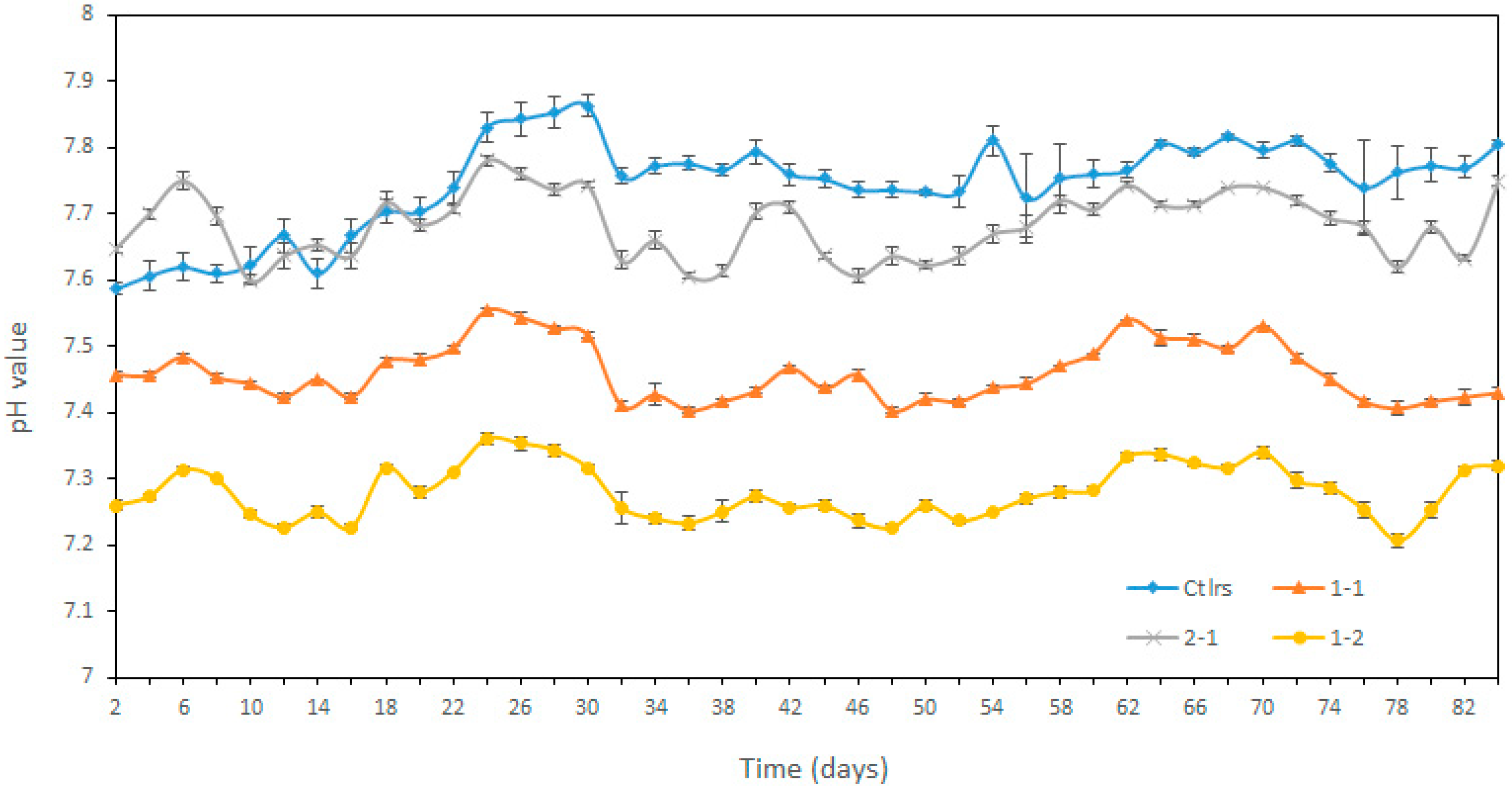 Microorganisms 08 00188 g003 Microorganisms 08 00188 g003