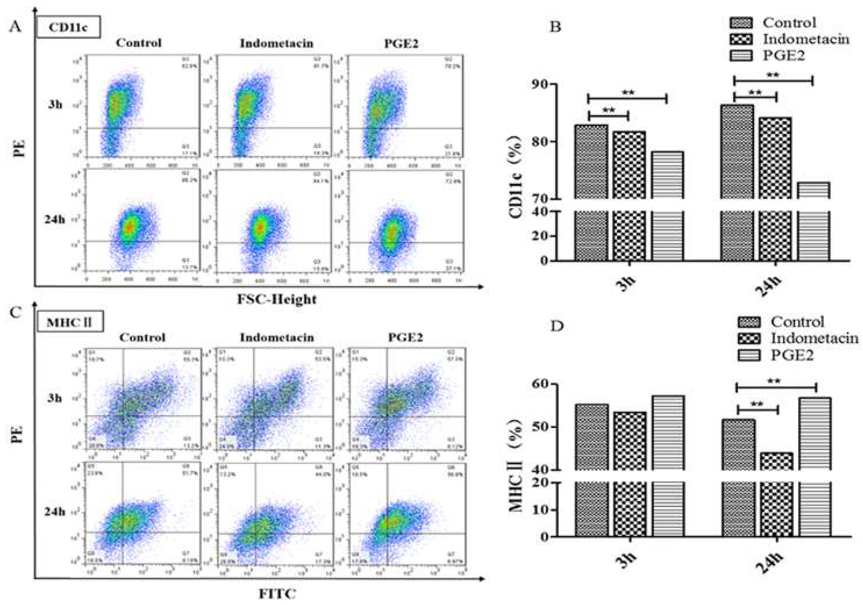 Microorganisms 08 00195 g005 Microorganisms 08 00195 g005