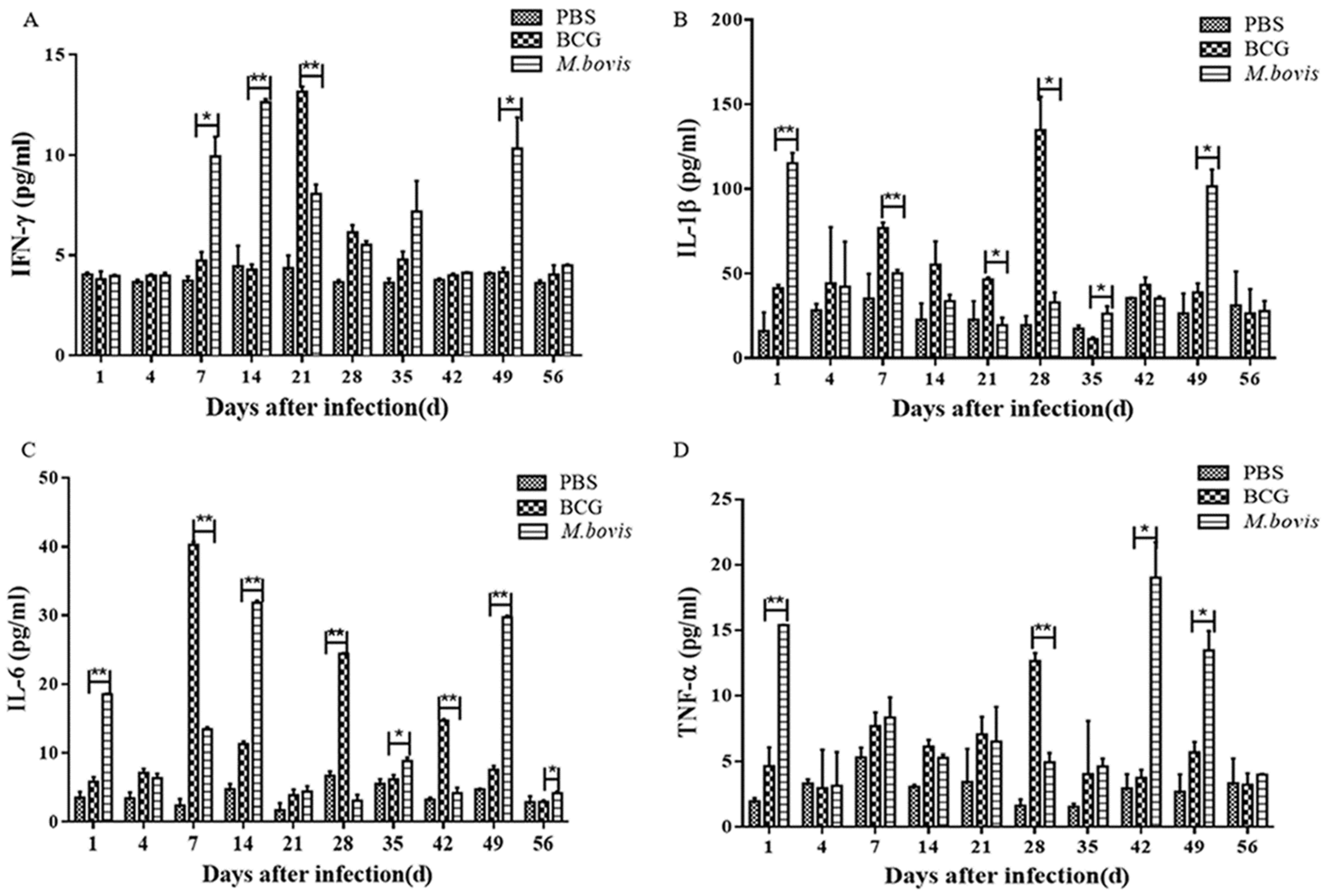 Microorganisms 08 00195 g008 Microorganisms 08 00195 g008