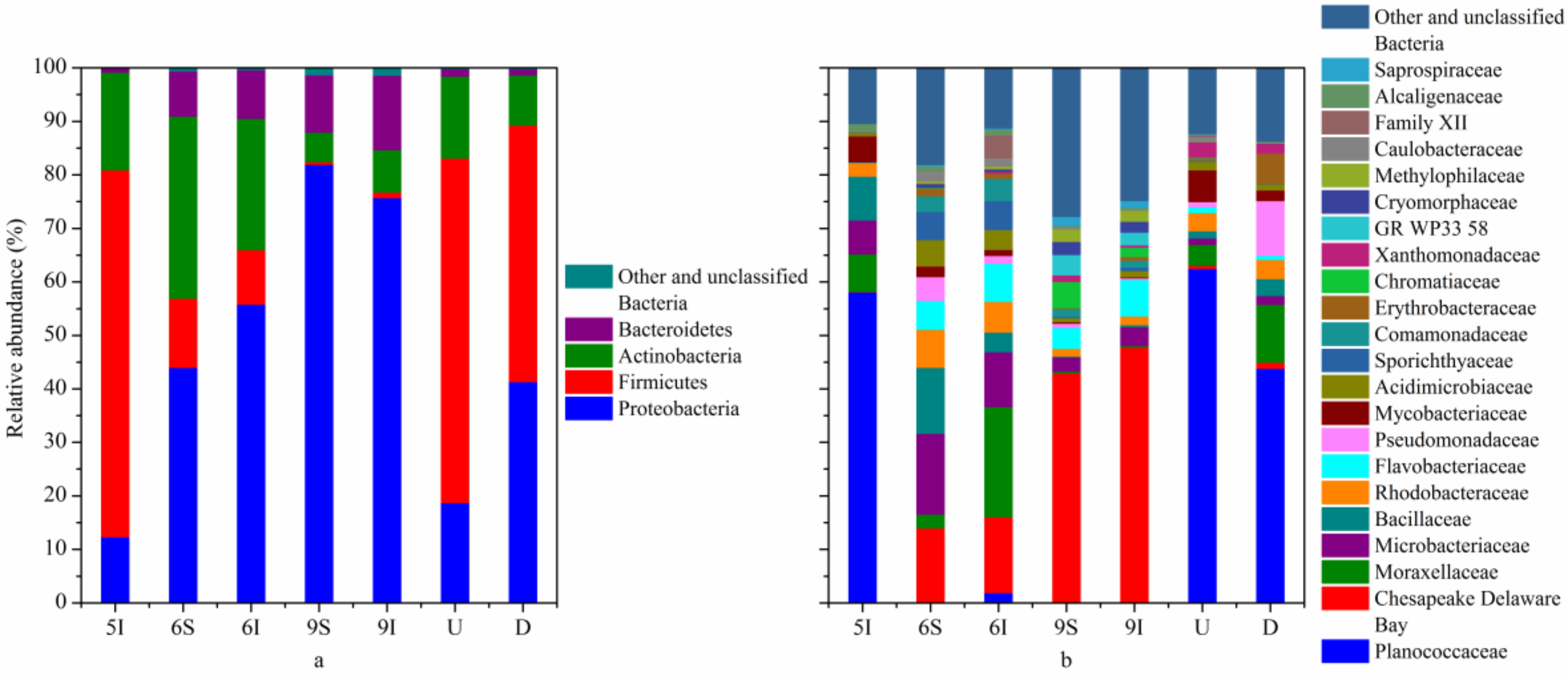 Microorganisms 08 00198 g002 Microorganisms 08 00198 g002