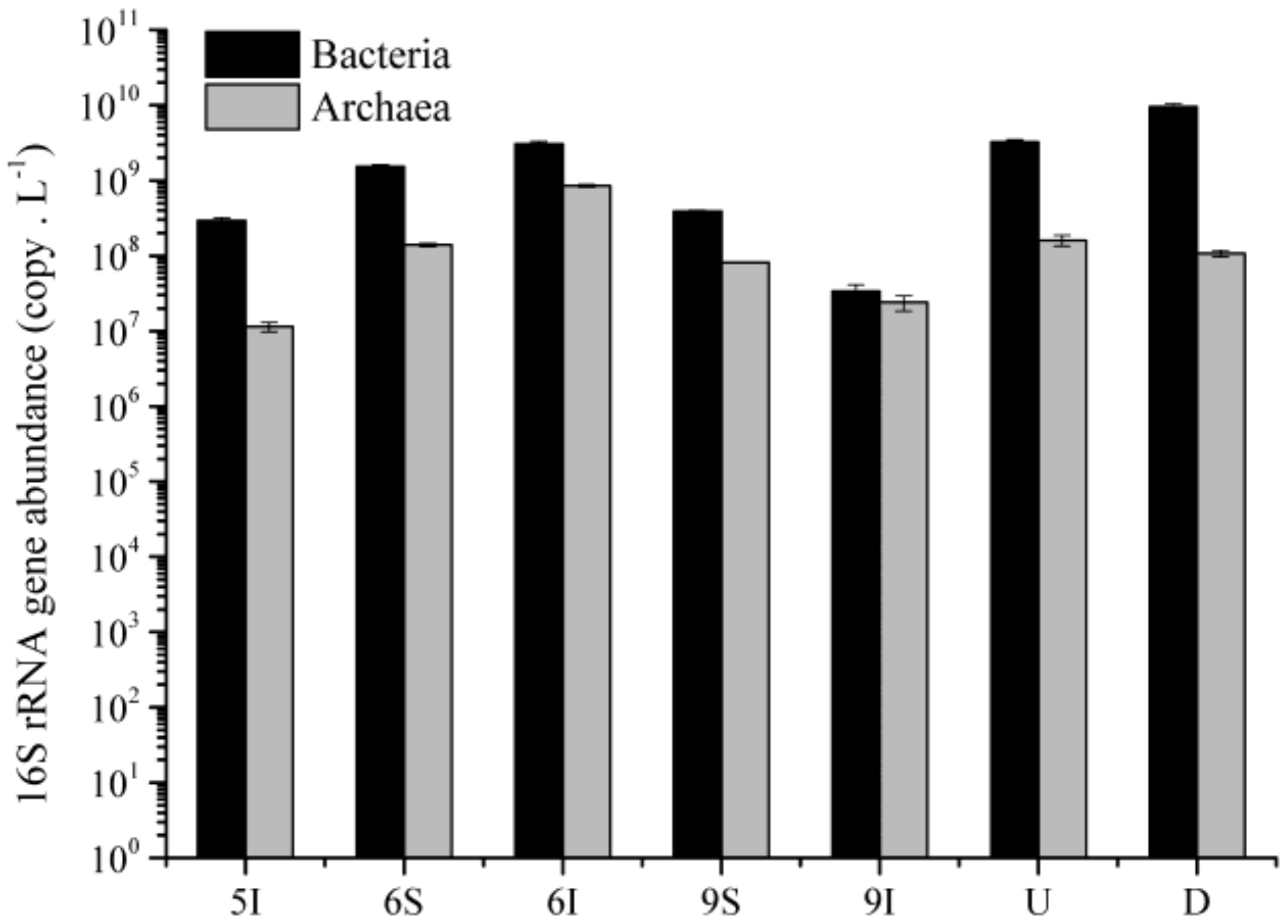 Microorganisms 08 00198 g005 Microorganisms 08 00198 g005