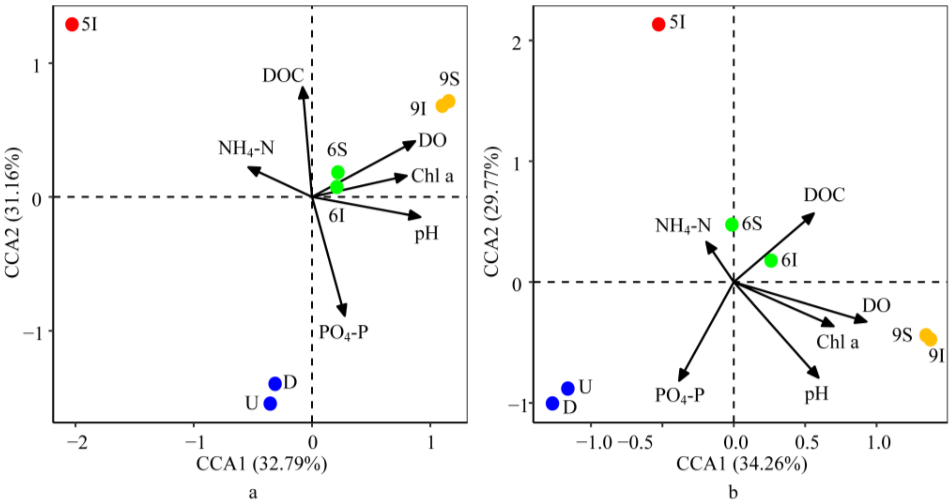 Microorganisms 08 00198 g006 Microorganisms 08 00198 g006