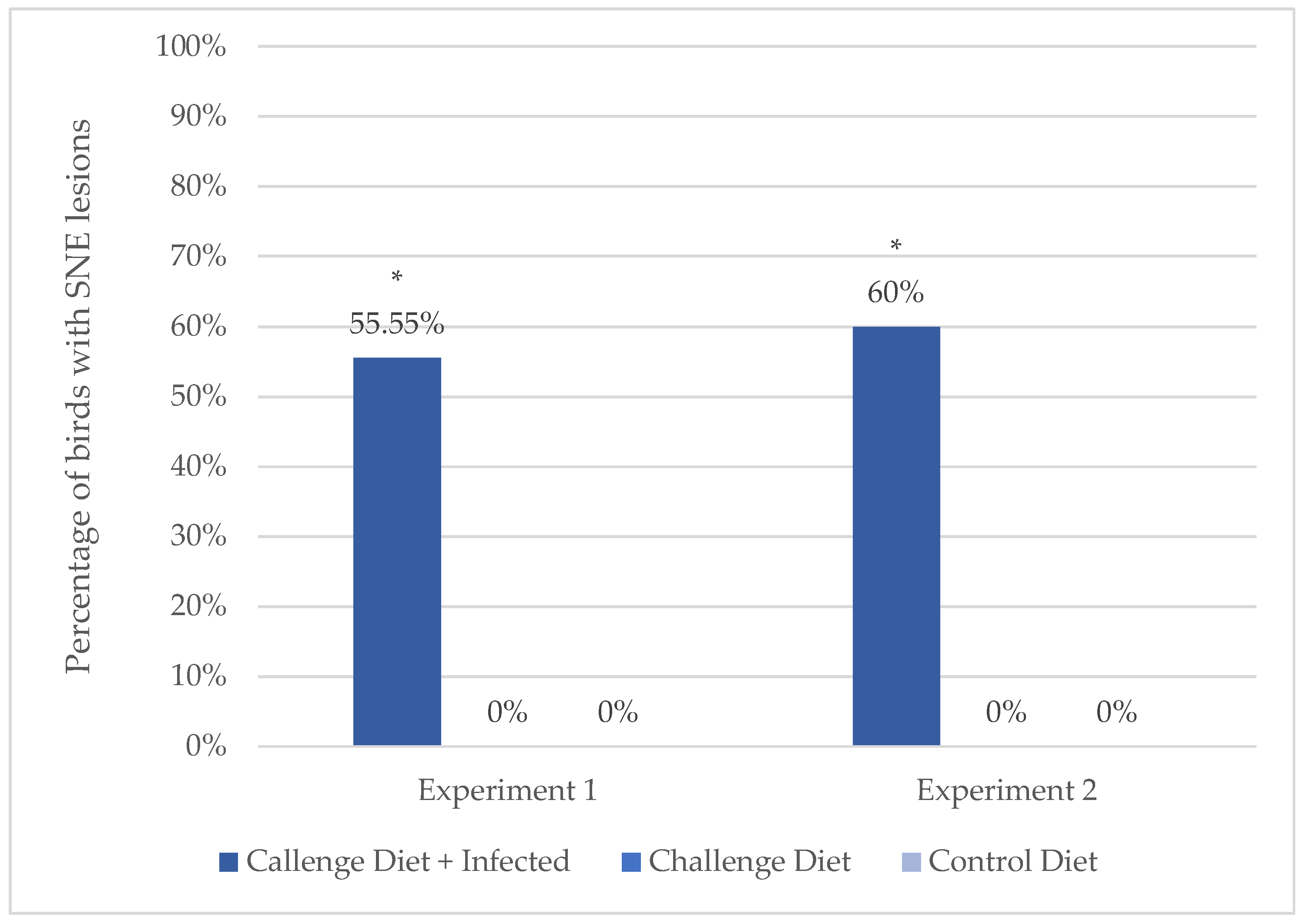 Microorganisms 08 00205 g002 Microorganisms 08 00205 g002