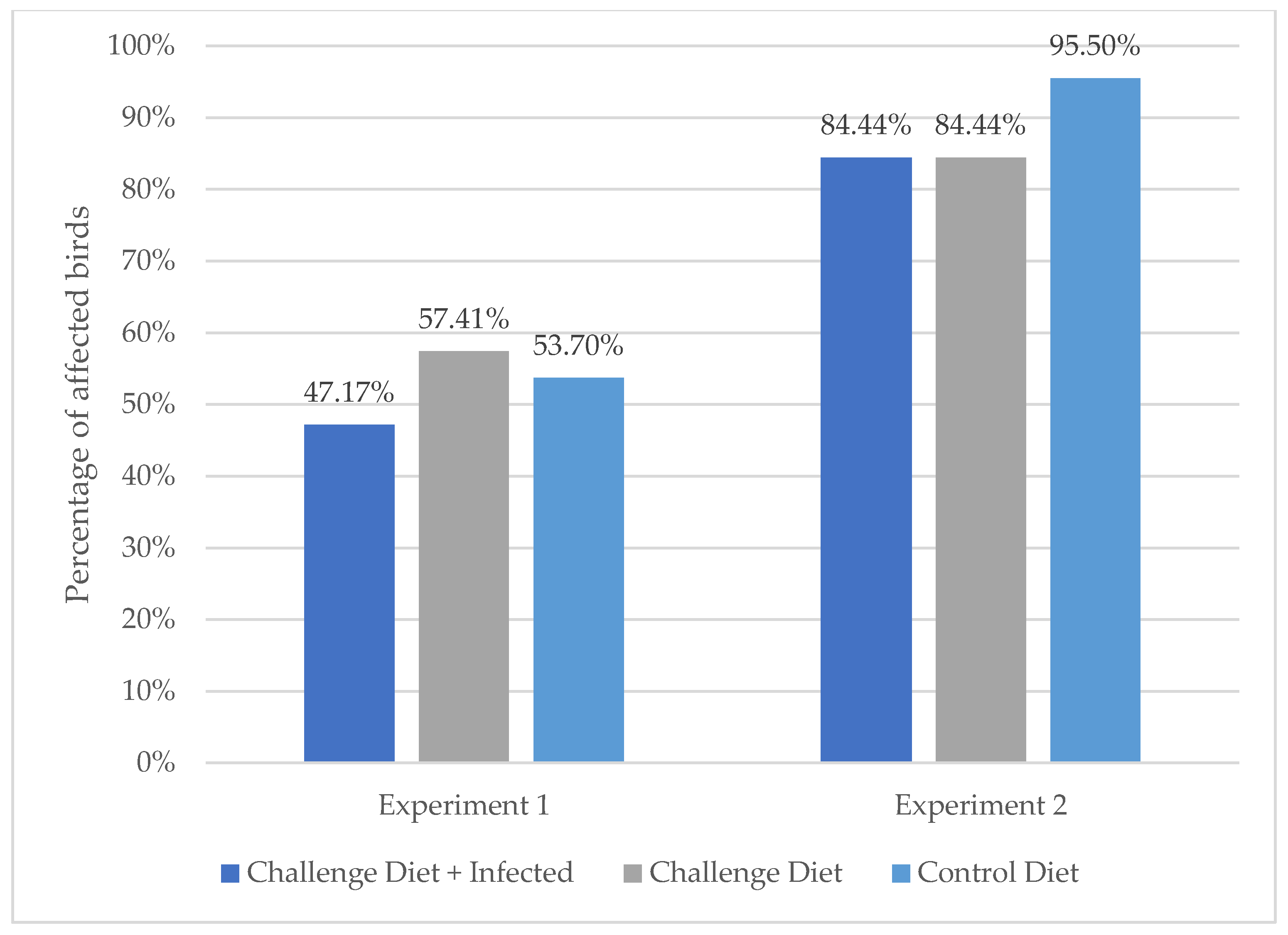 Microorganisms 08 00205 g003 Microorganisms 08 00205 g003