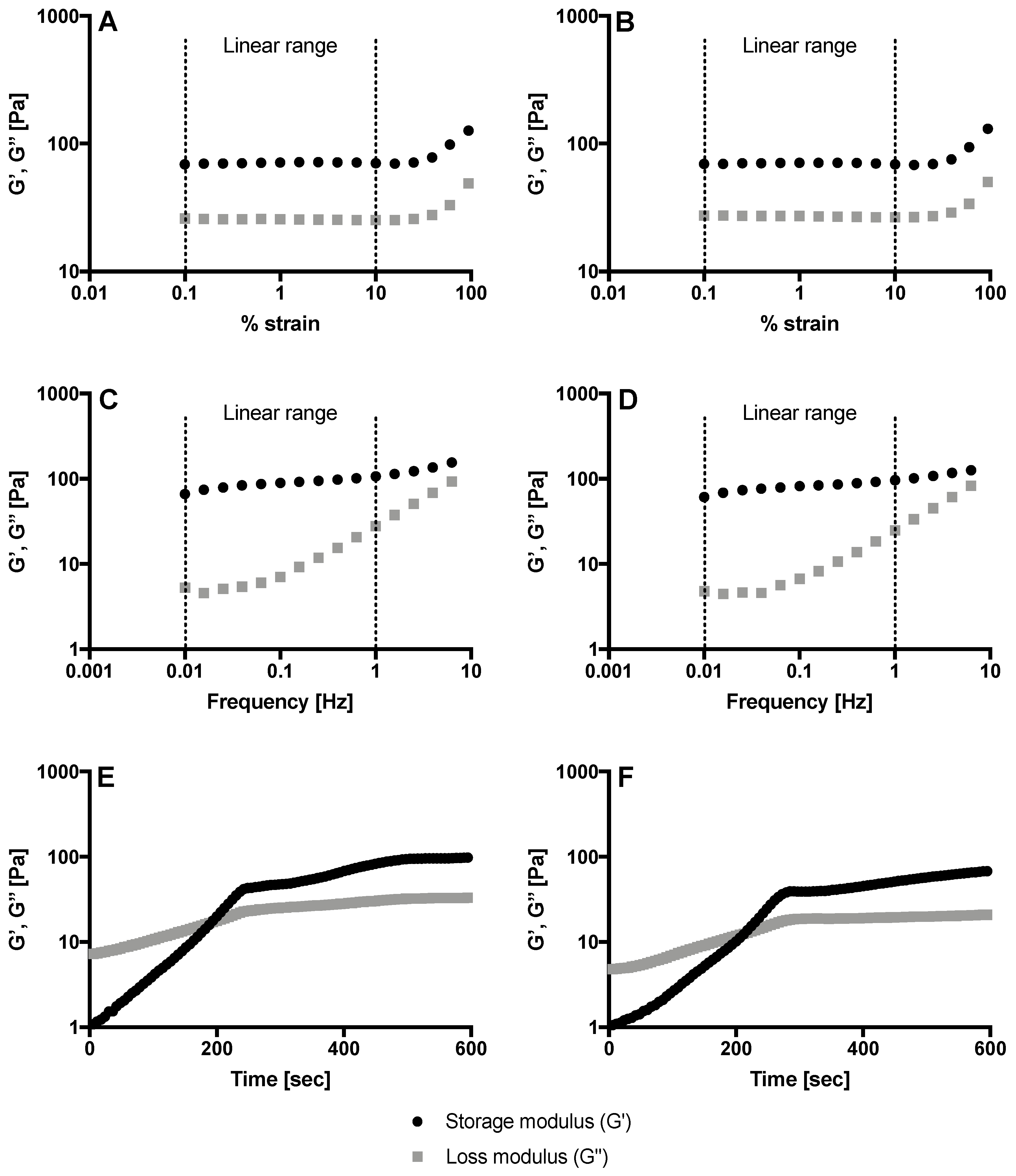 Microorganisms 08 00215 g001