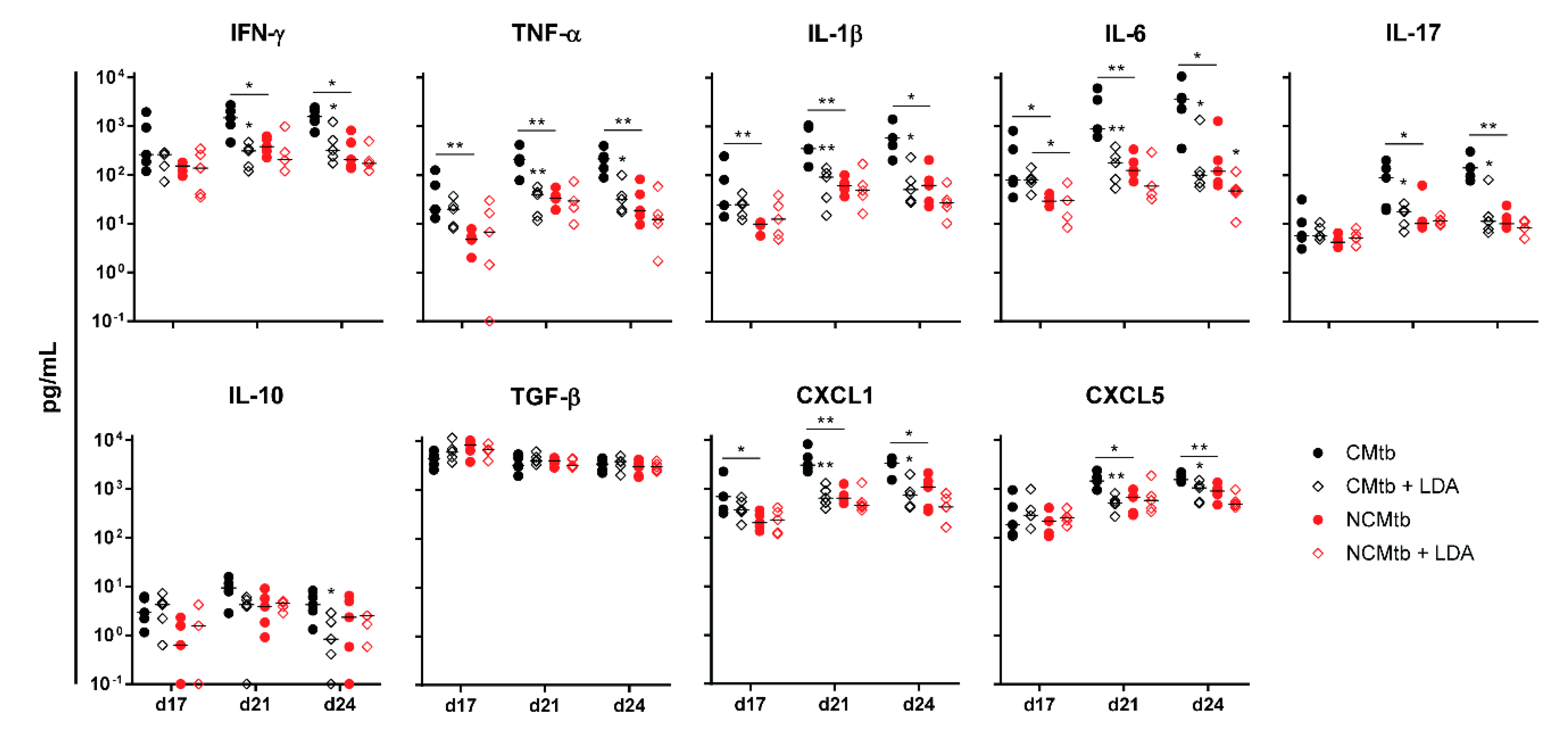 Microorganisms 08 00228 g006 Microorganisms 08 00228 g006