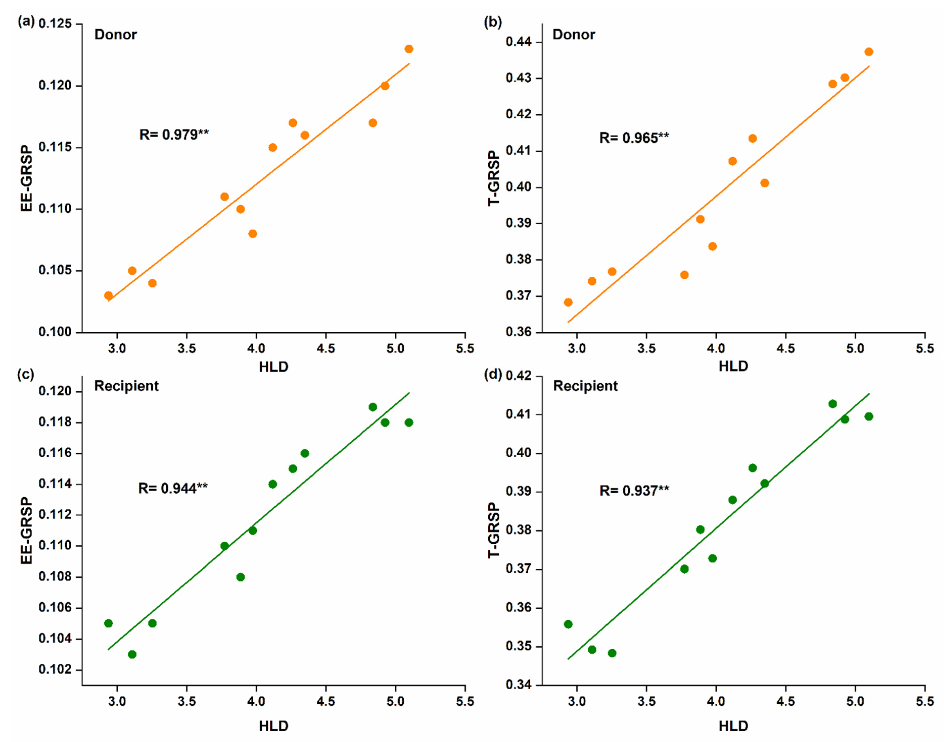Microorganisms 08 00230 g004 Microorganisms 08 00230 g004