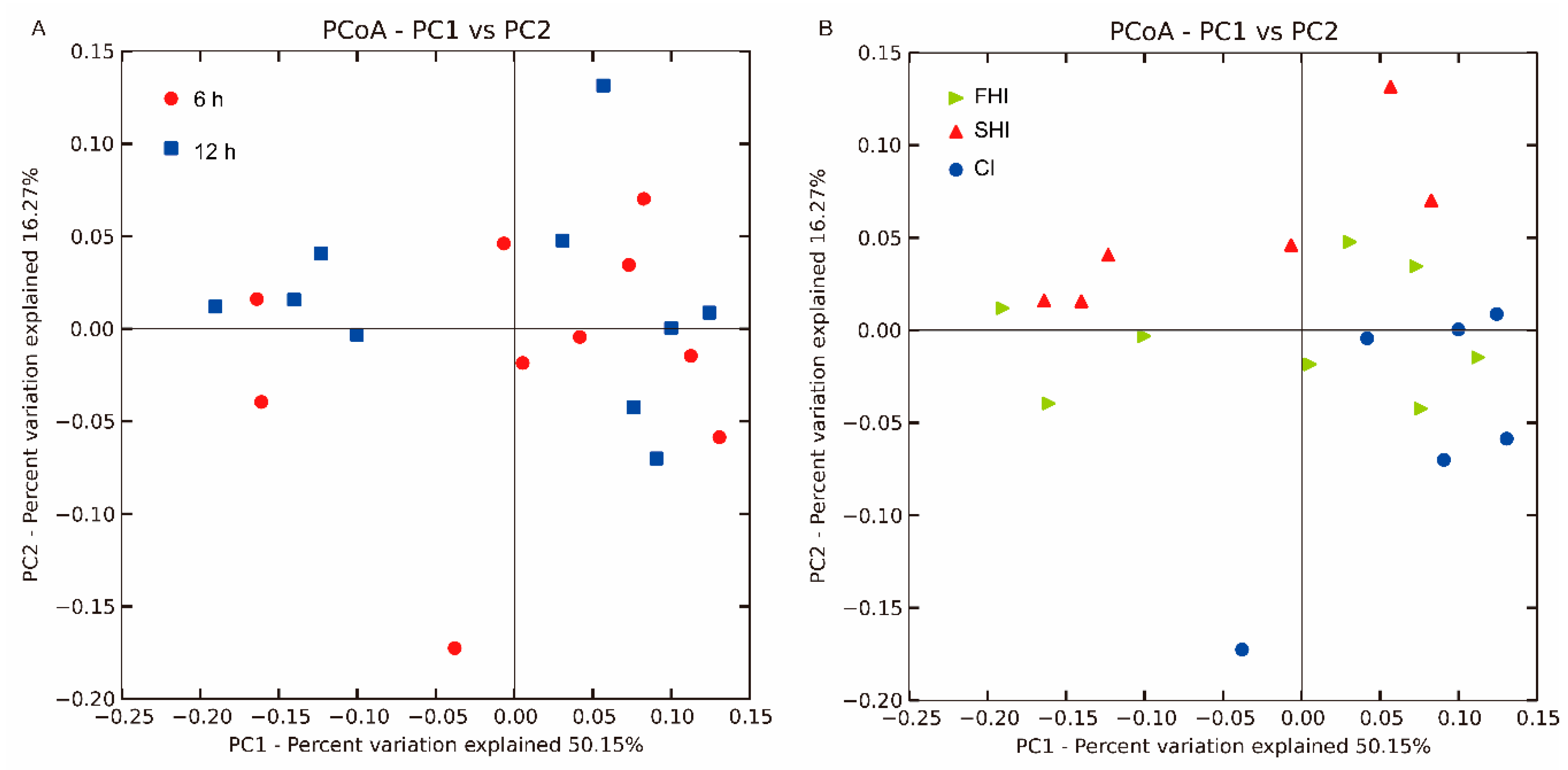 Microorganisms 08 00231 g003 Microorganisms 08 00231 g003