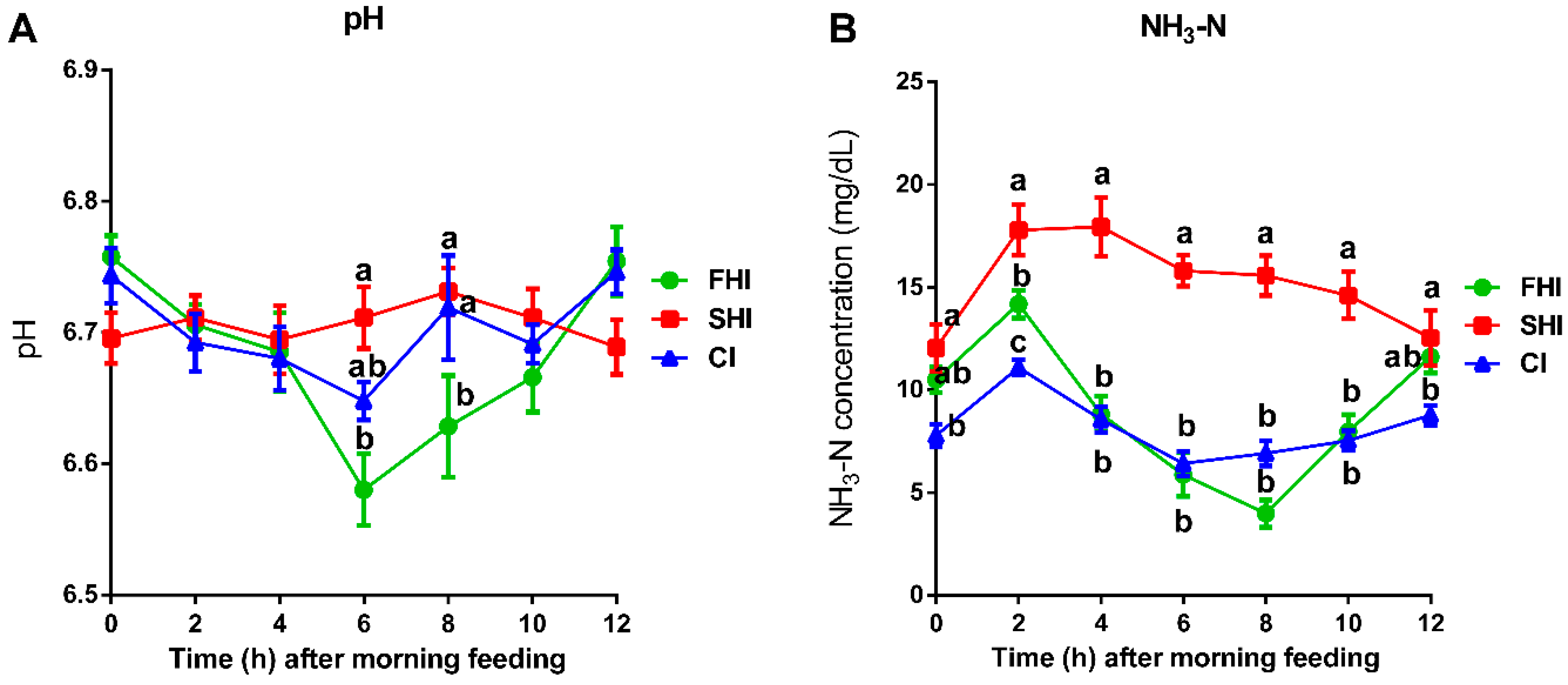 Microorganisms 08 00231 g006 Microorganisms 08 00231 g006