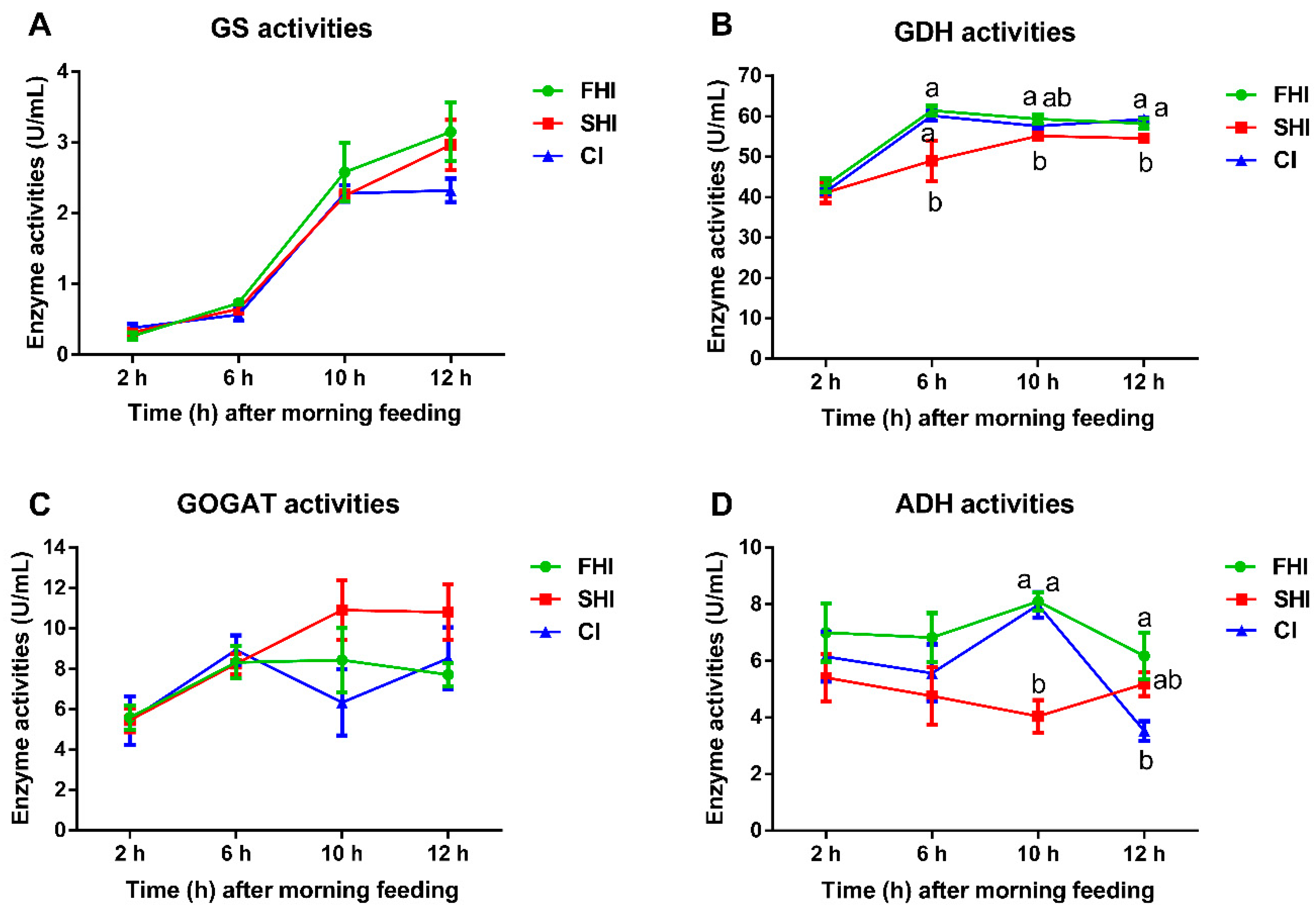 Microorganisms 08 00231 g007 Microorganisms 08 00231 g007