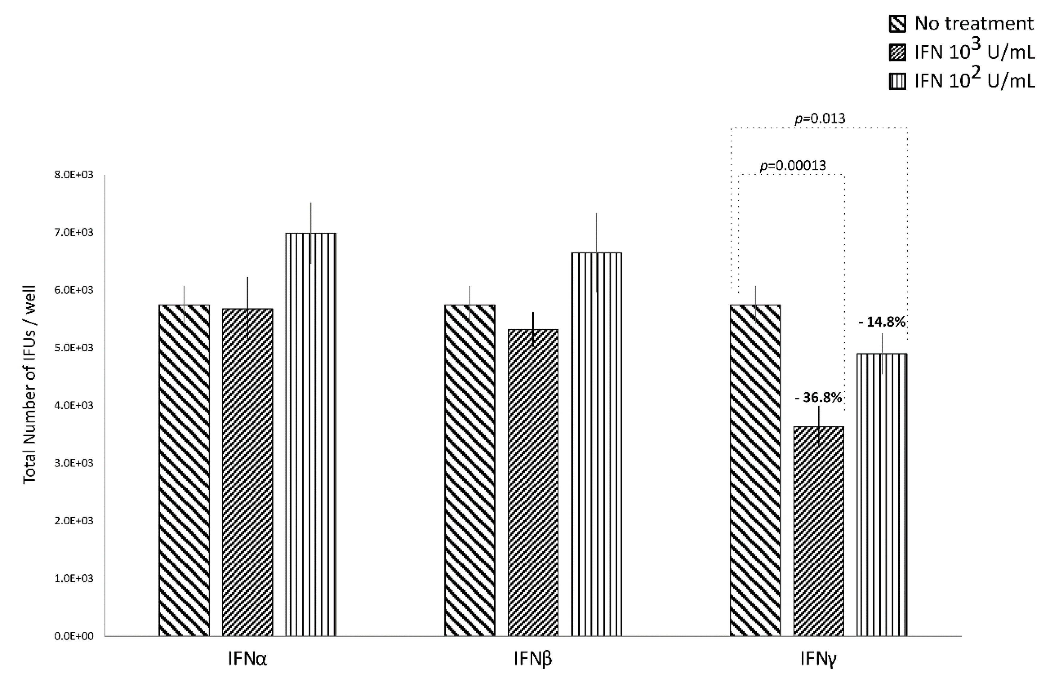 Microorganisms 08 00235 g002 Microorganisms 08 00235 g002