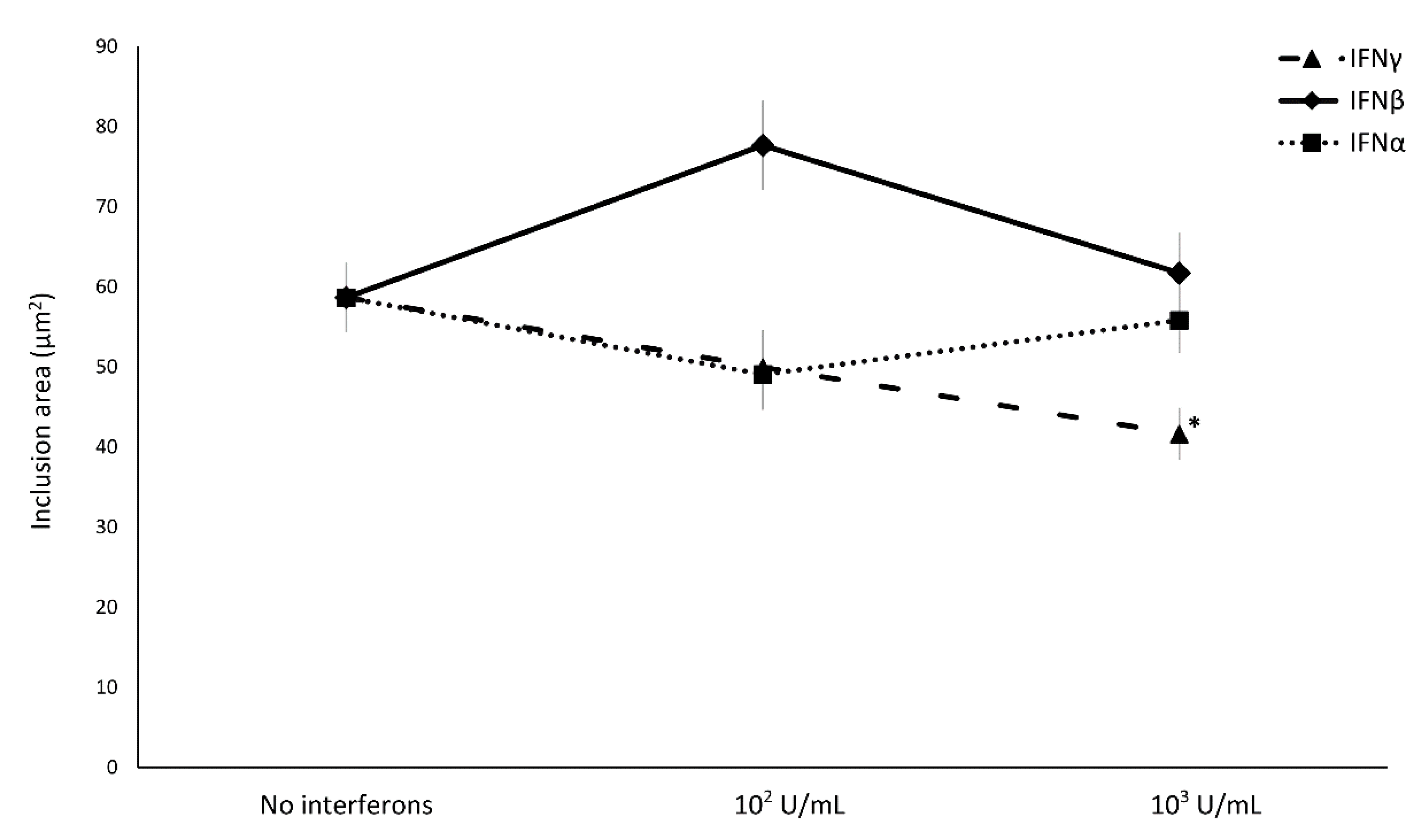 Microorganisms 08 00235 g003 Microorganisms 08 00235 g003