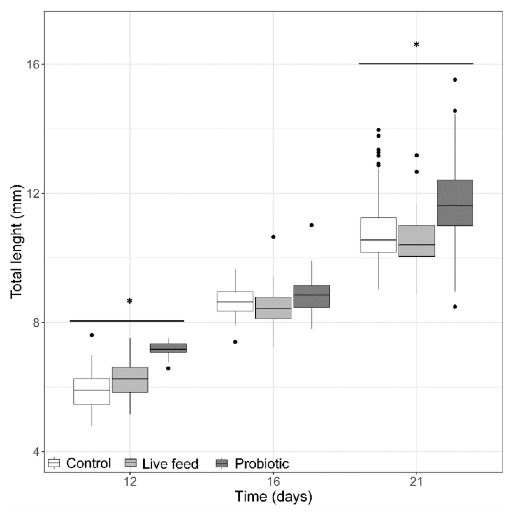 Microorganisms 08 00238 g001 Microorganisms 08 00238 g001