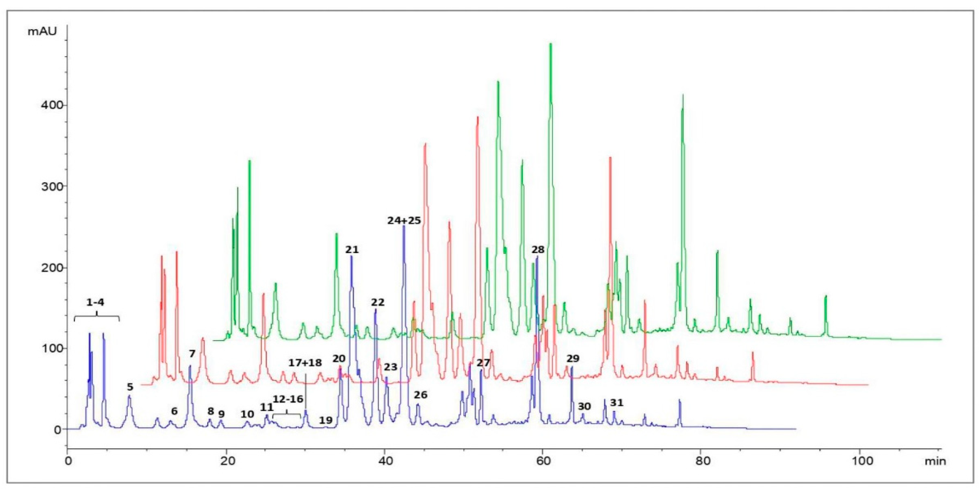 Microorganisms 08 00243 g001 Microorganisms 08 00243 g001