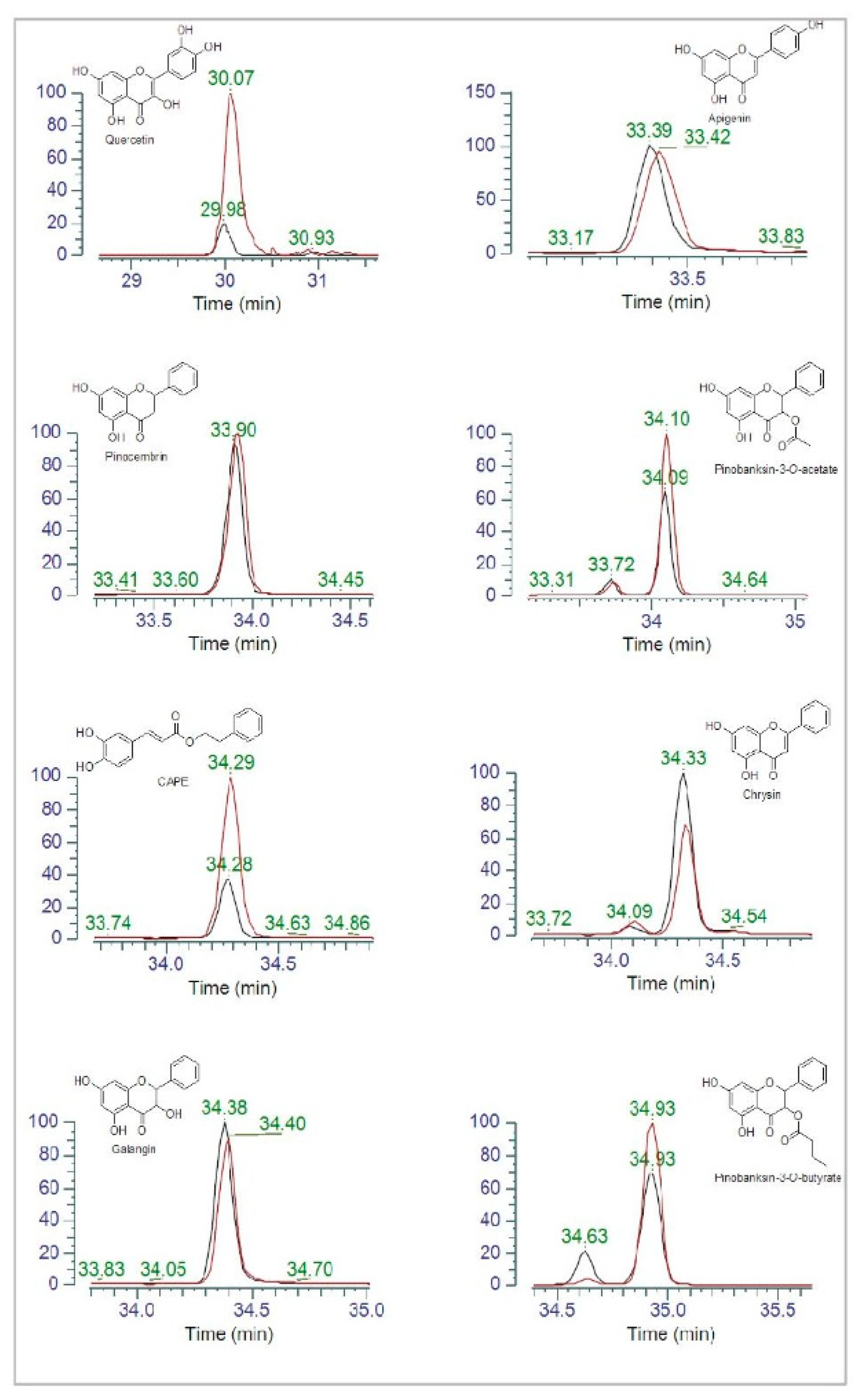 Microorganisms 08 00243 g004 Microorganisms 08 00243 g004