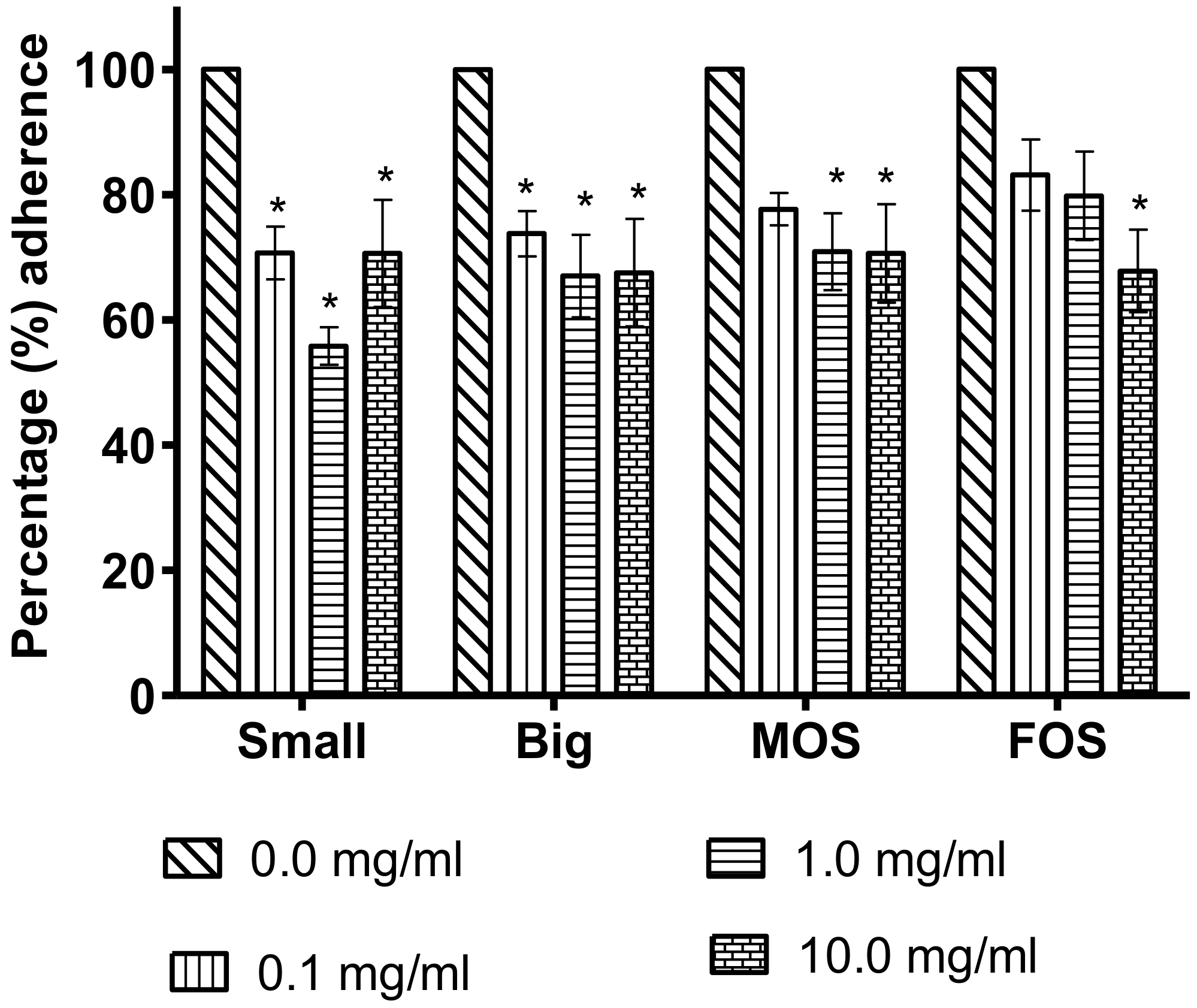 Microorganisms 08 00255 g002 Microorganisms 08 00255 g002