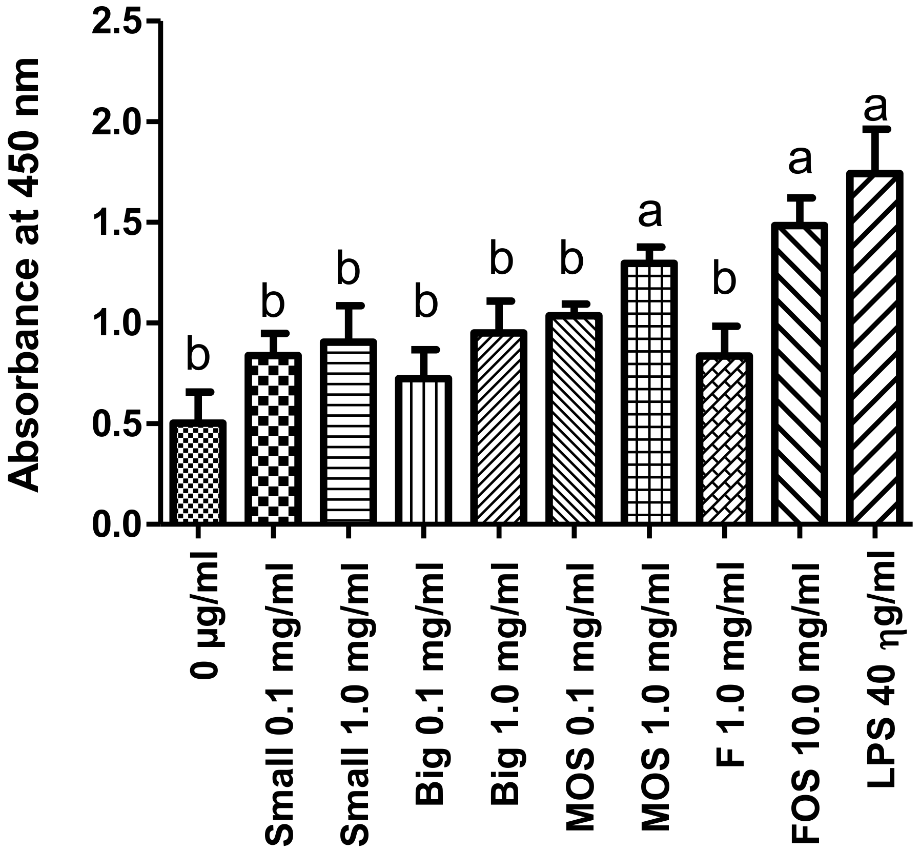 Microorganisms 08 00255 g003 Microorganisms 08 00255 g003