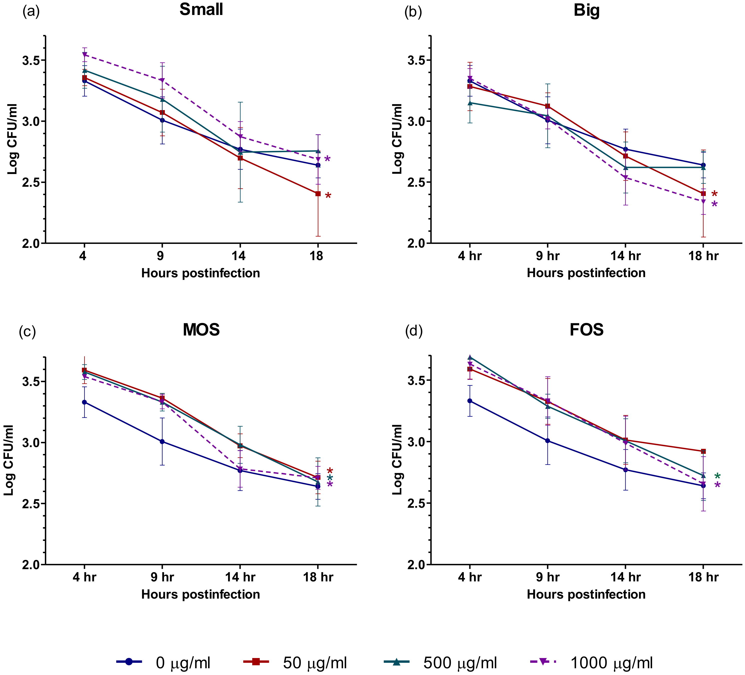 Microorganisms 08 00255 g004 Microorganisms 08 00255 g004