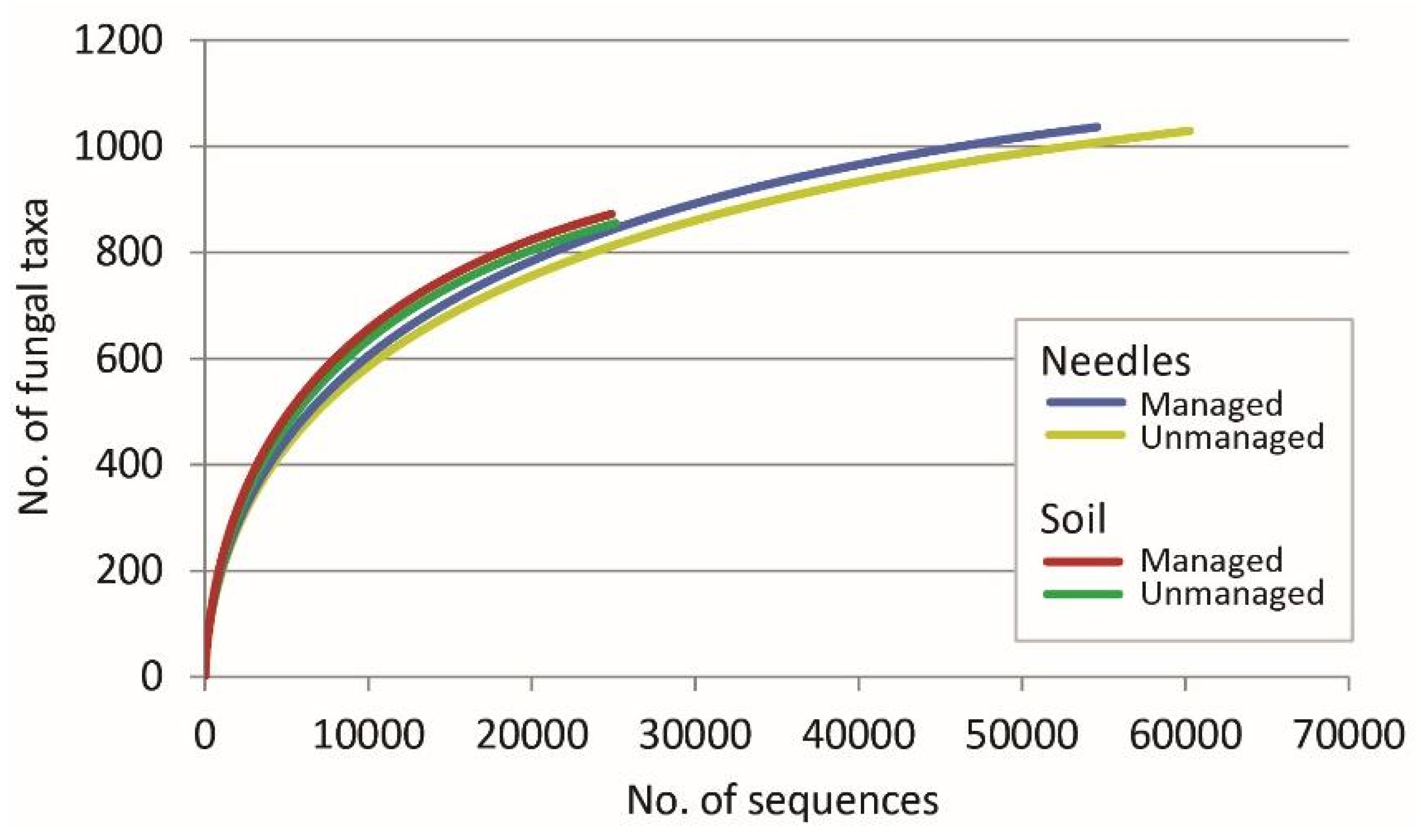 Microorganisms 08 00259 g002 Microorganisms 08 00259 g002