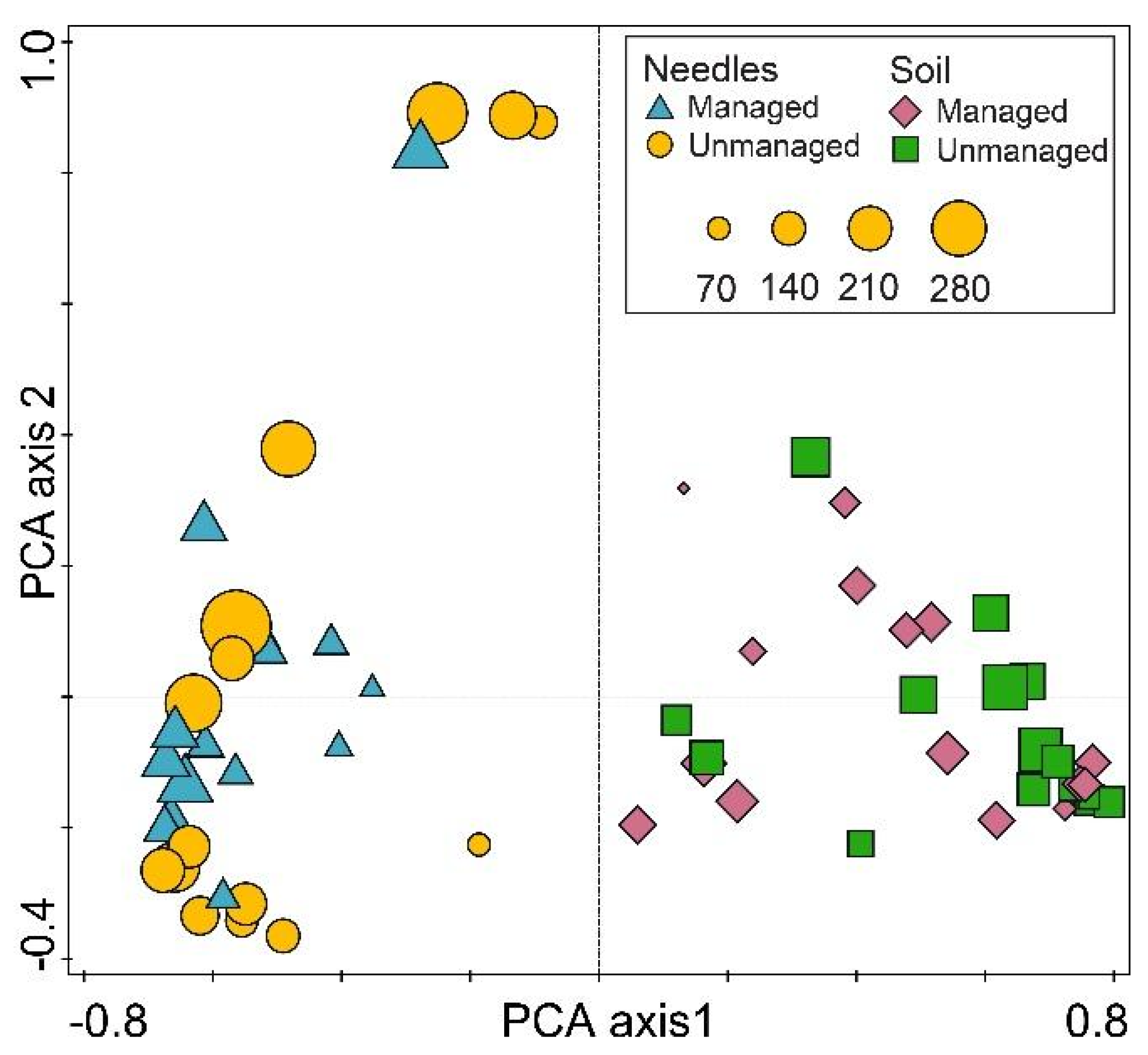Microorganisms 08 00259 g004 Microorganisms 08 00259 g004