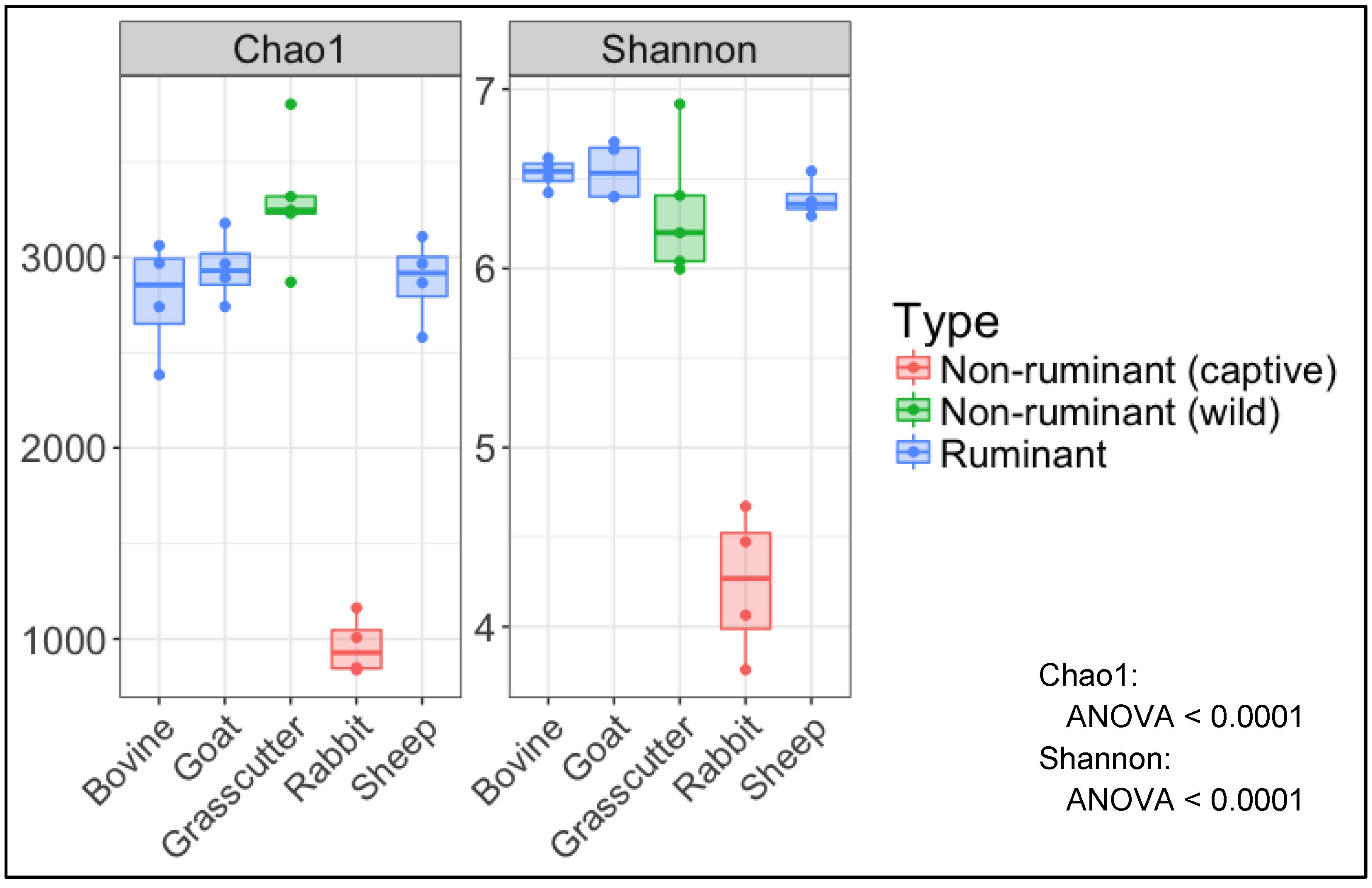 Microorganisms 08 00265 g003 Microorganisms 08 00265 g003