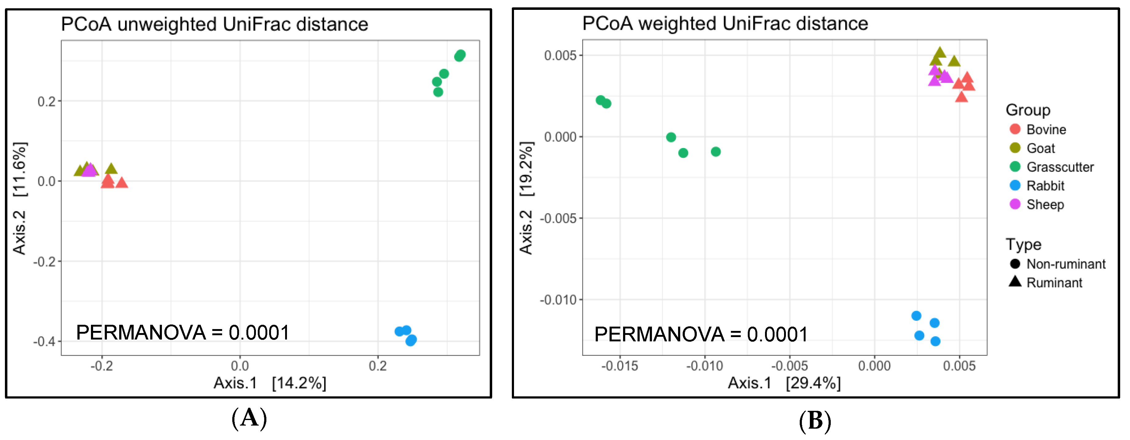 Microorganisms 08 00265 g004 Microorganisms 08 00265 g004