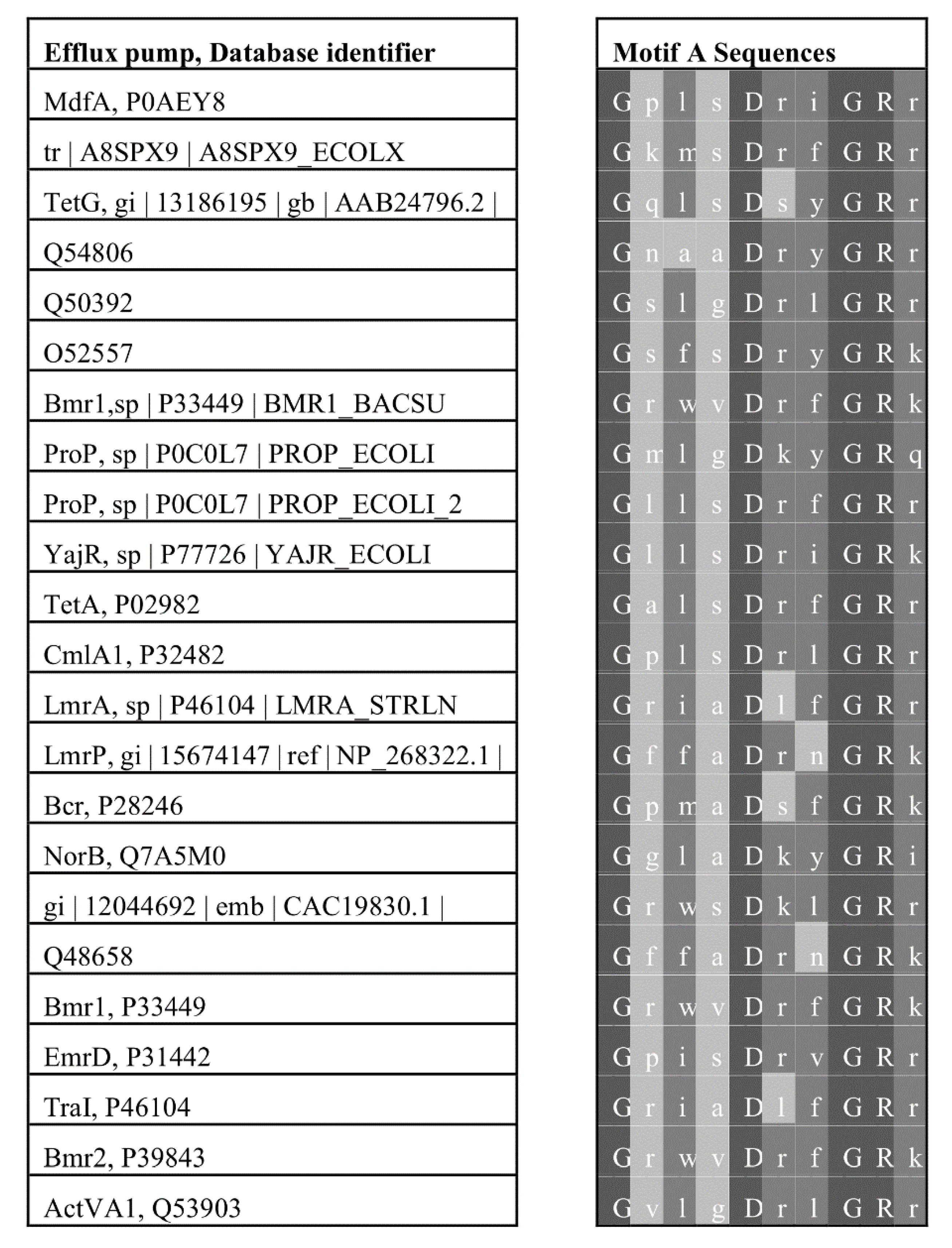 Emrd 138