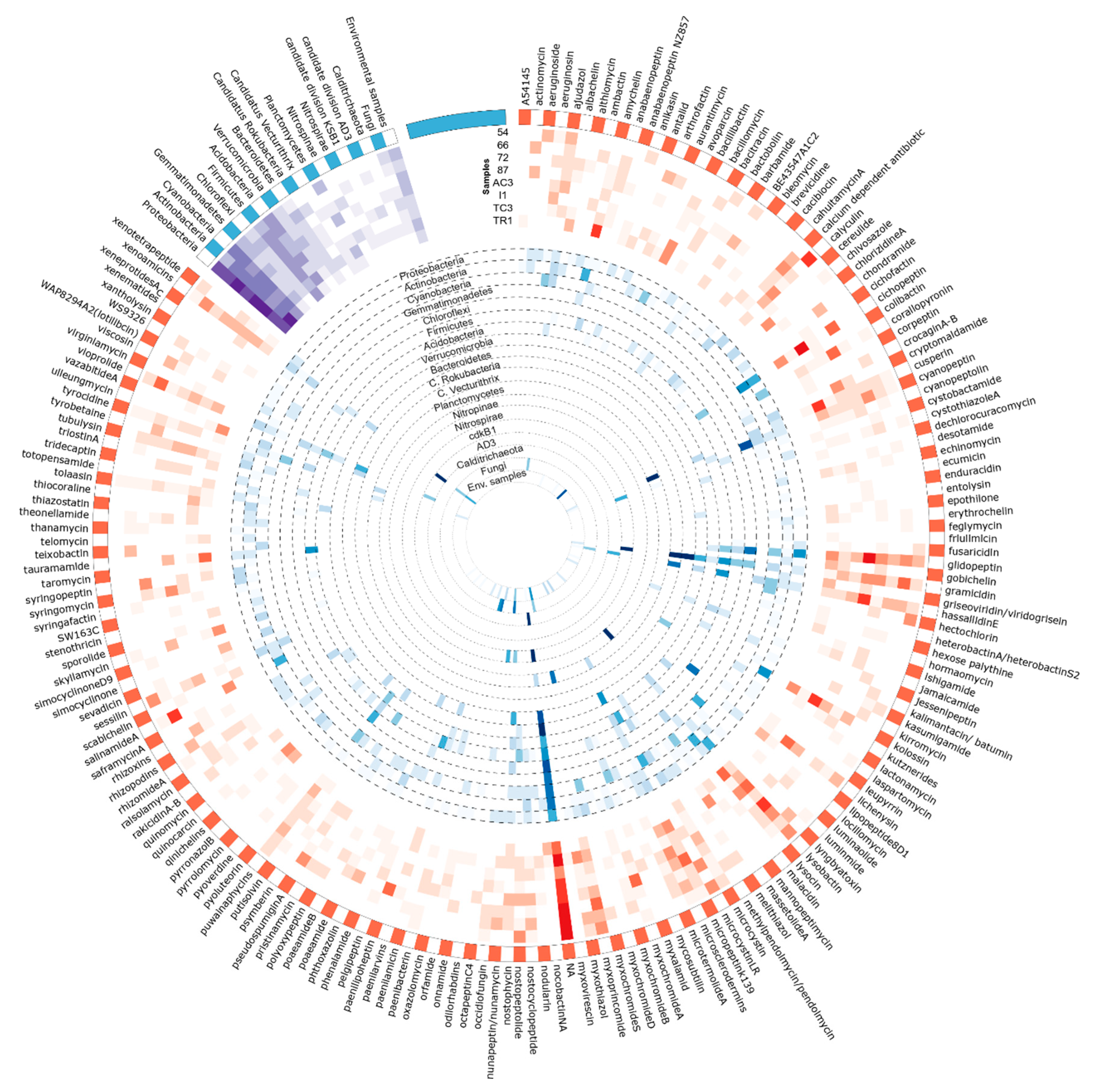 Microorganisms 08 00279 g009