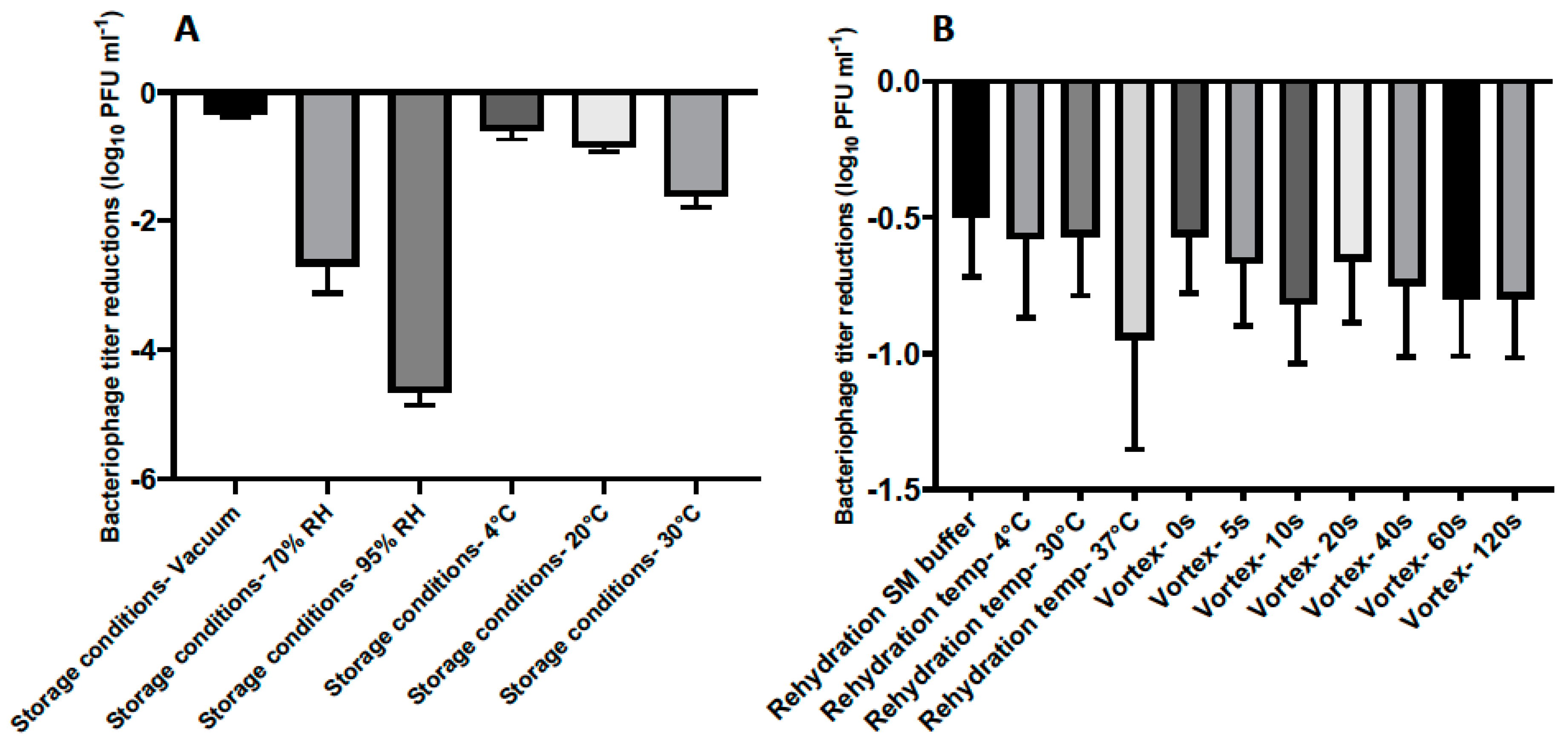 Microorganisms 08 00282 g003