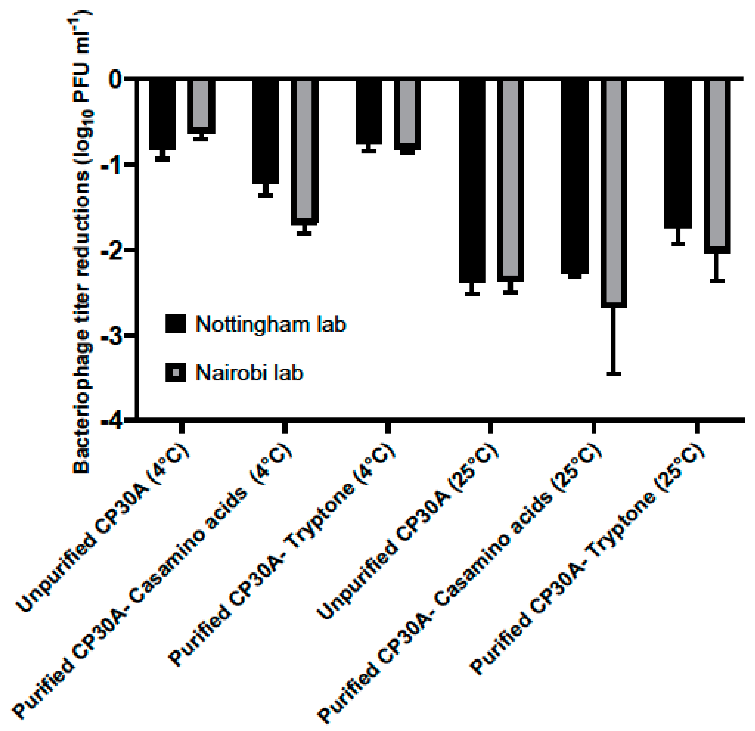 Microorganisms 08 00282 g004