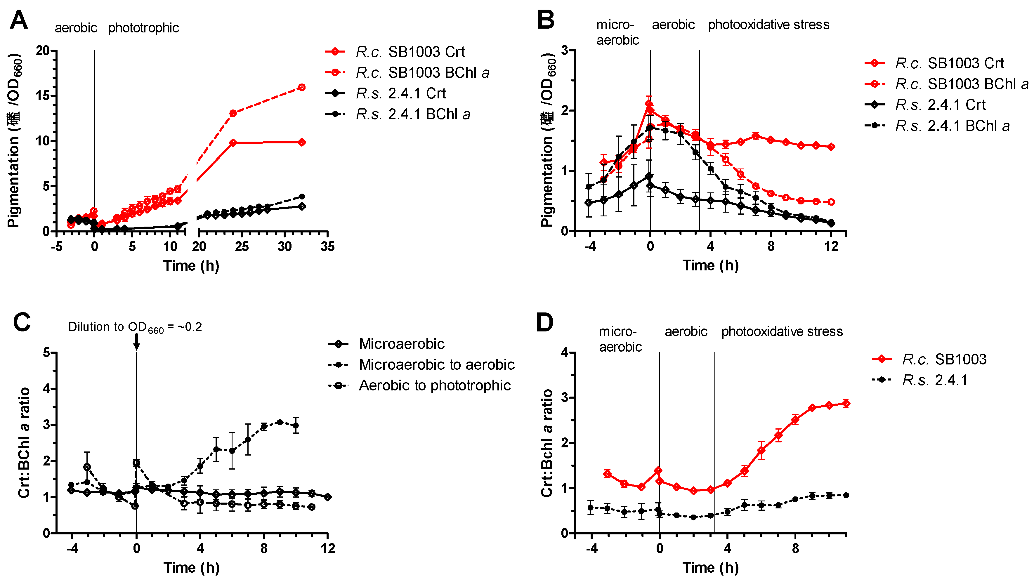 Microorganisms 08 00283 g002 Microorganisms 08 00283 g002
