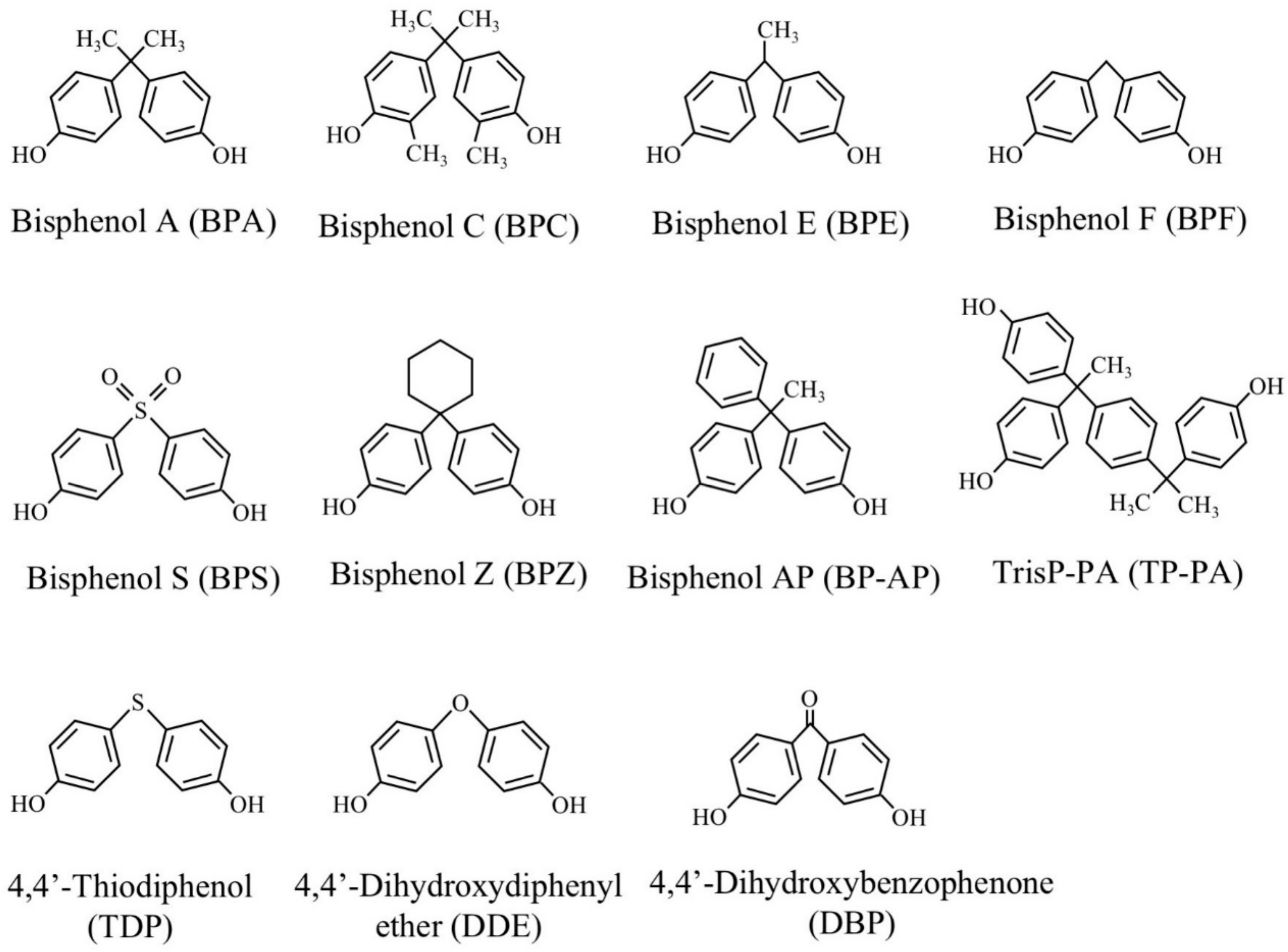 Microorganisms 08 00284 g002 Microorganisms 08 00284 g002