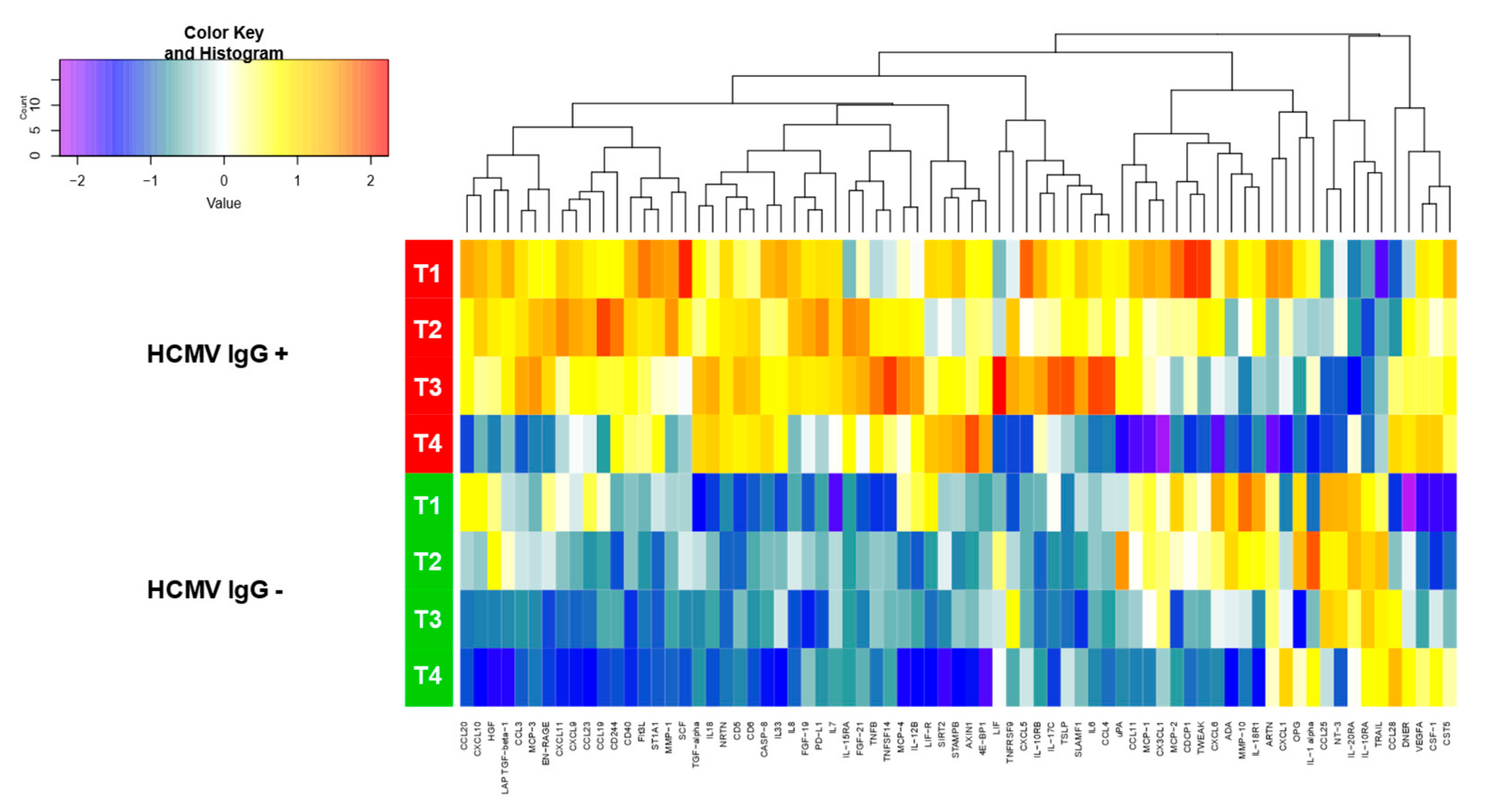 Microorganisms 08 00289 g002 Microorganisms 08 00289 g002