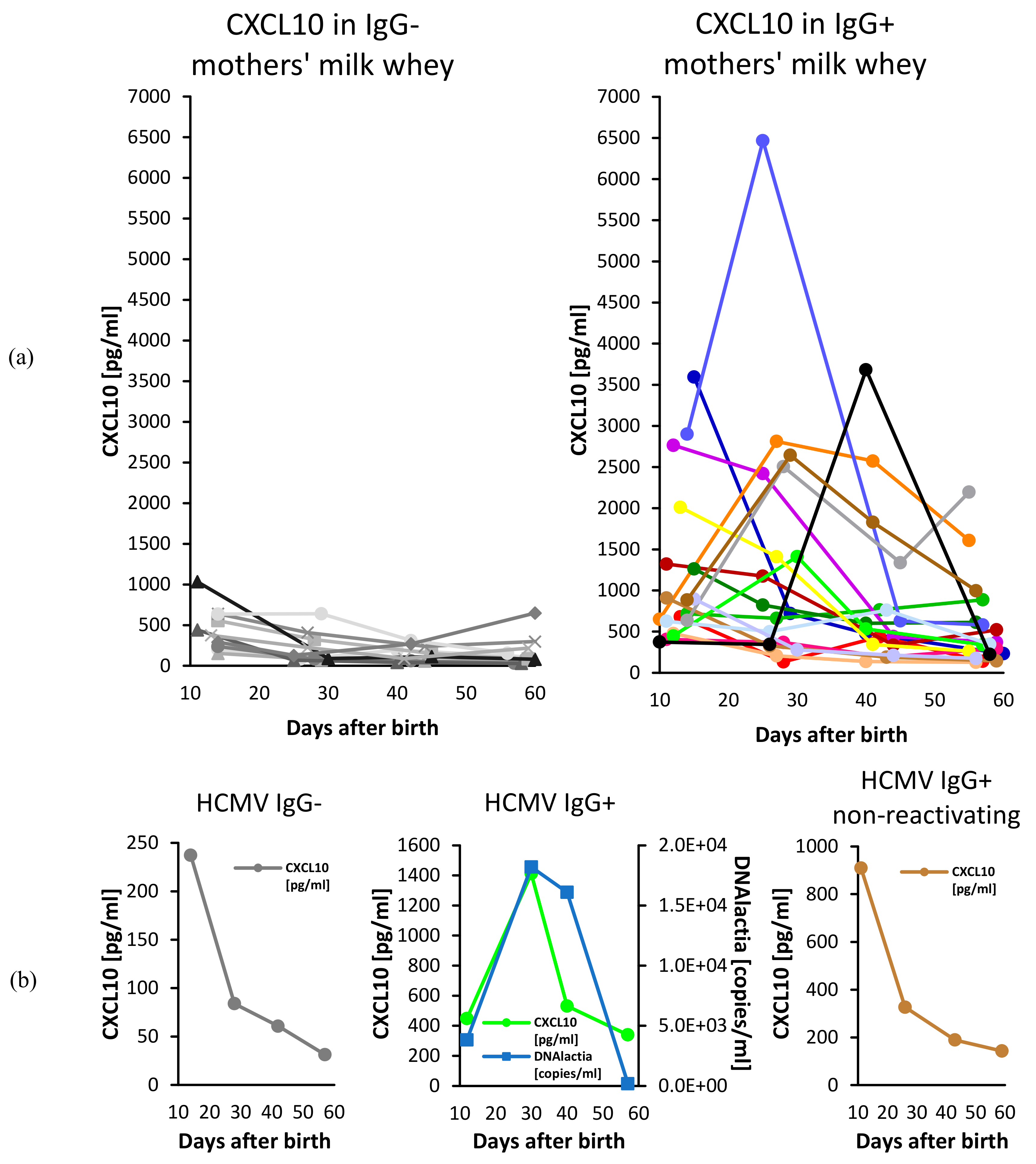 Microorganisms 08 00289 g004 Microorganisms 08 00289 g004