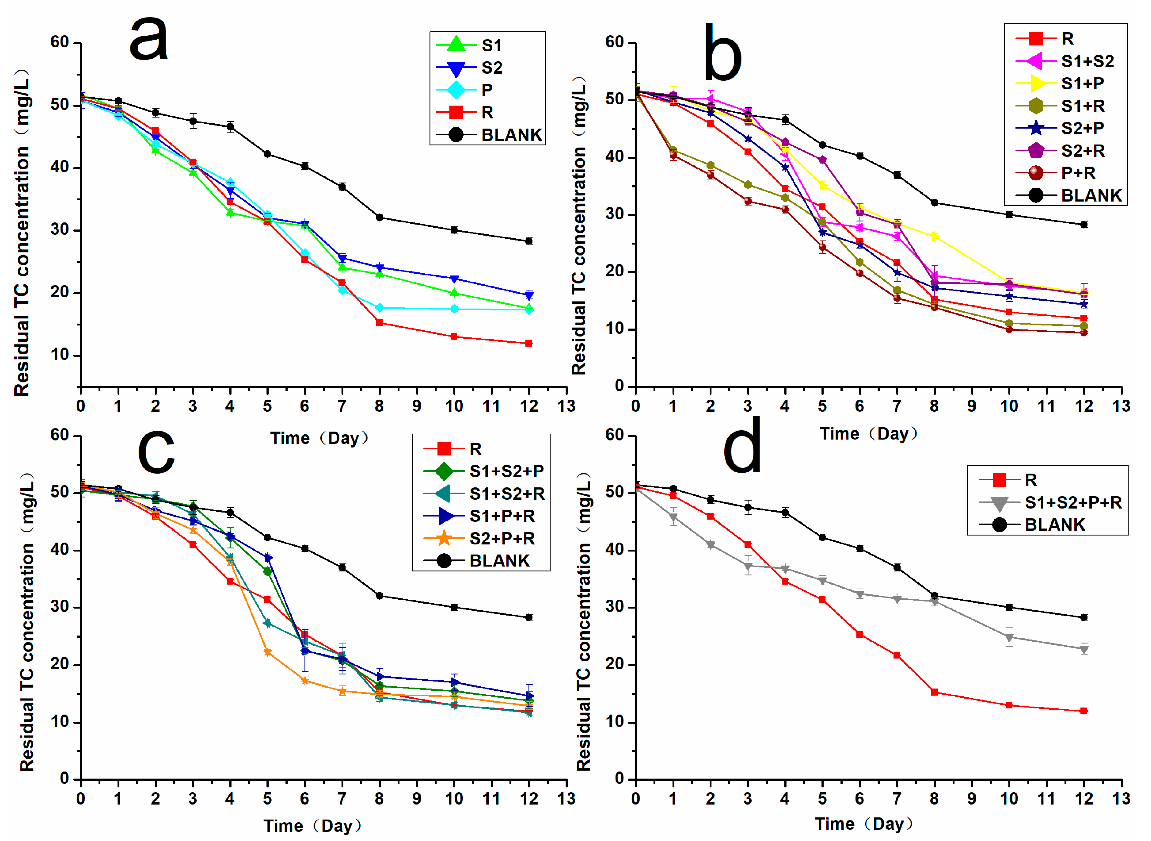 Microorganisms 08 00292 g001 Microorganisms 08 00292 g001