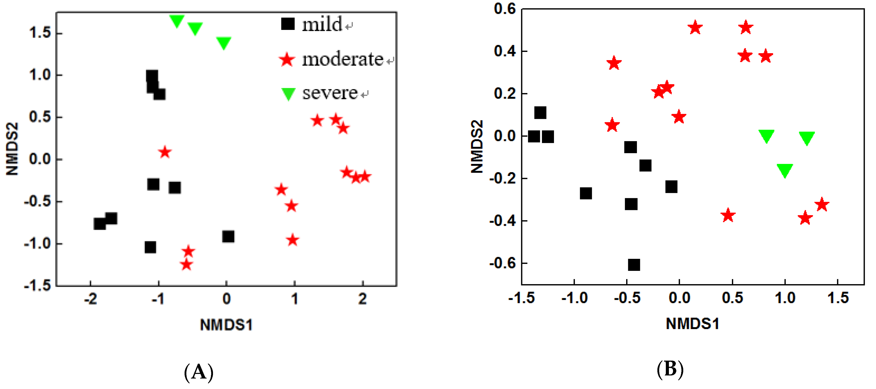 Microorganisms 08 00311 g001 Microorganisms 08 00311 g001