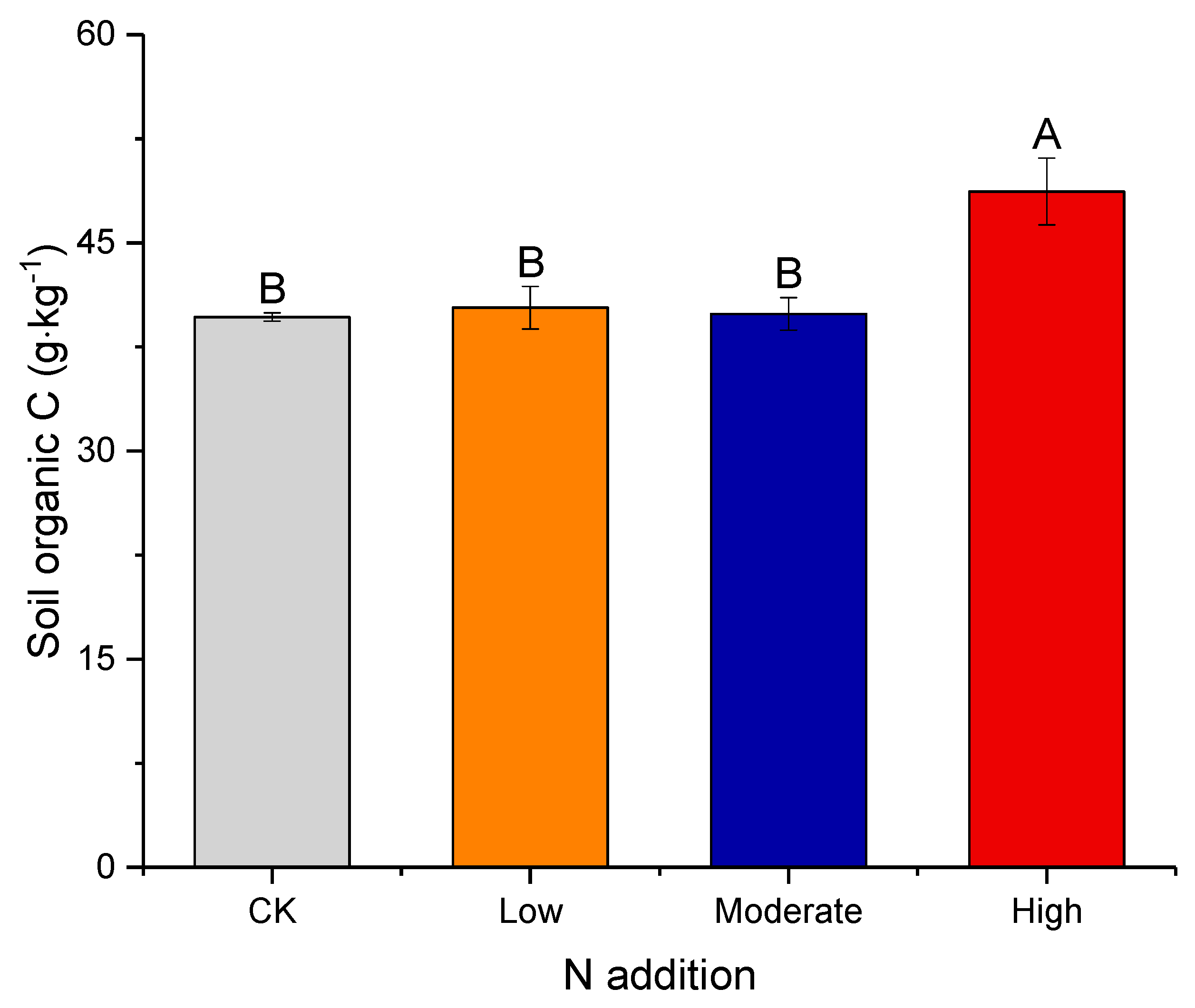 Microorganisms 08 00326 g002 Microorganisms 08 00326 g002