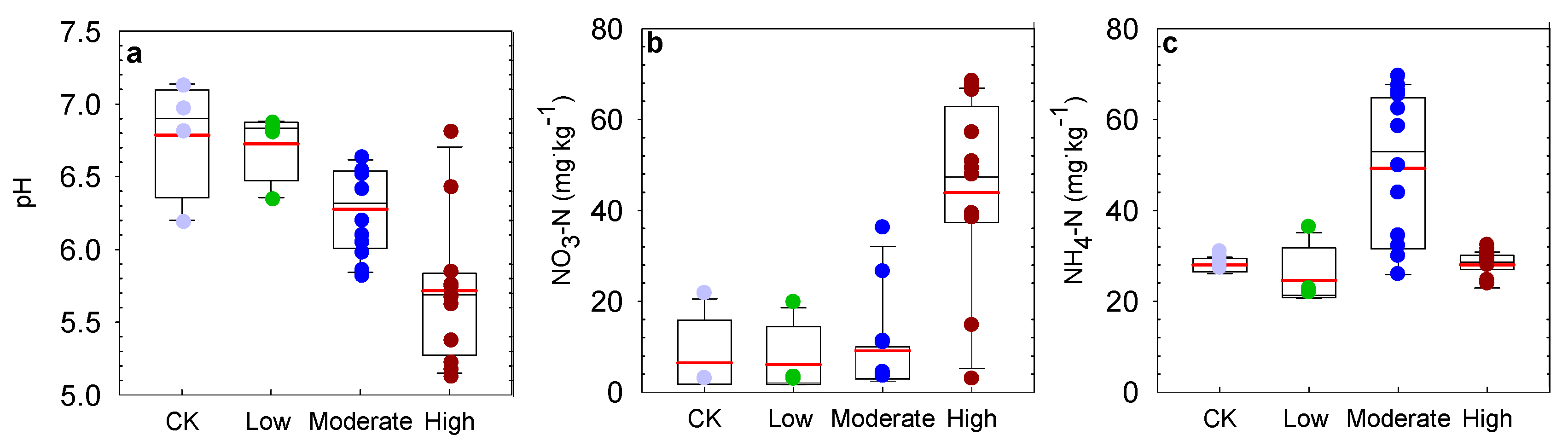Microorganisms 08 00326 g003 Microorganisms 08 00326 g003