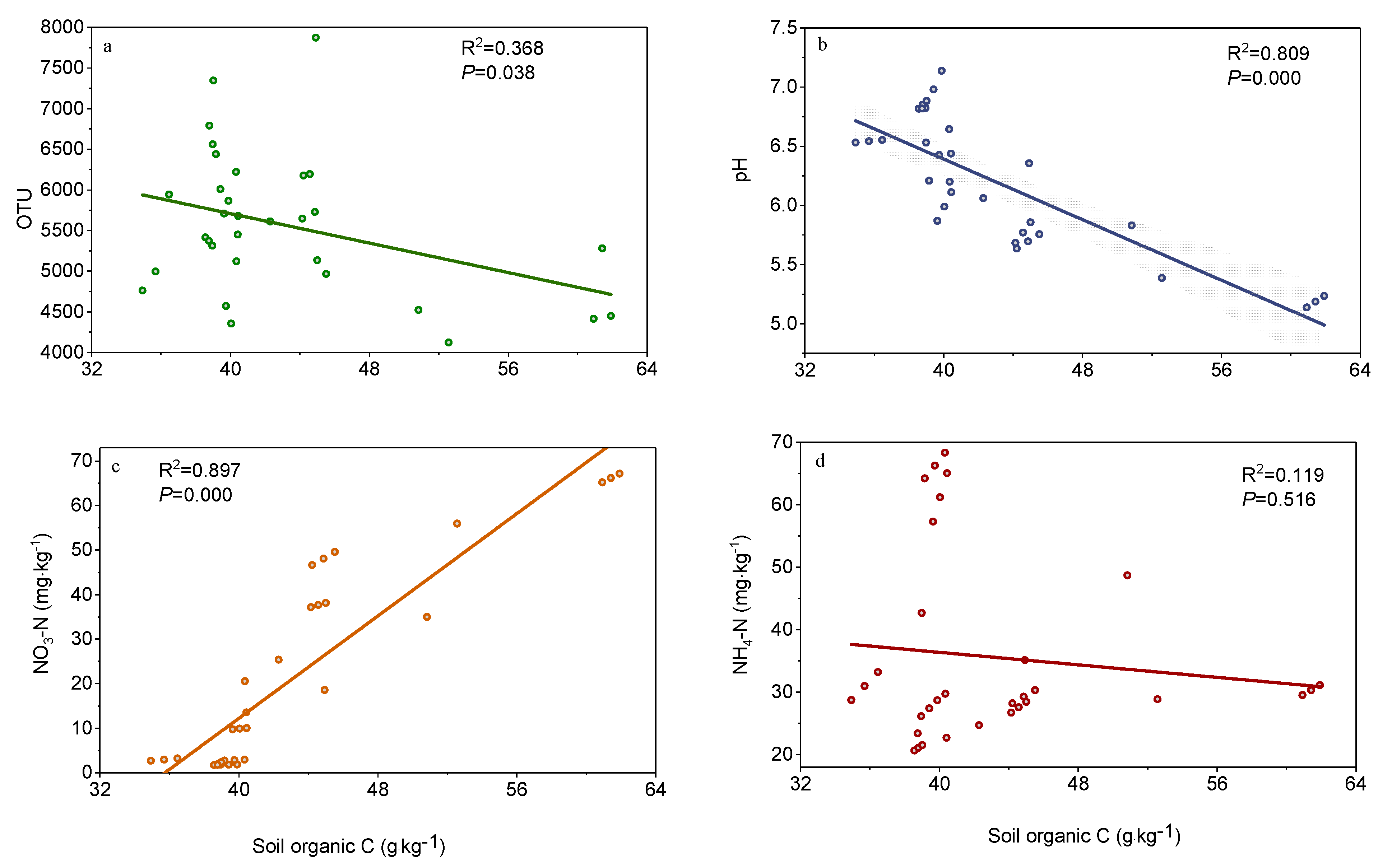 Microorganisms 08 00326 g005 Microorganisms 08 00326 g005