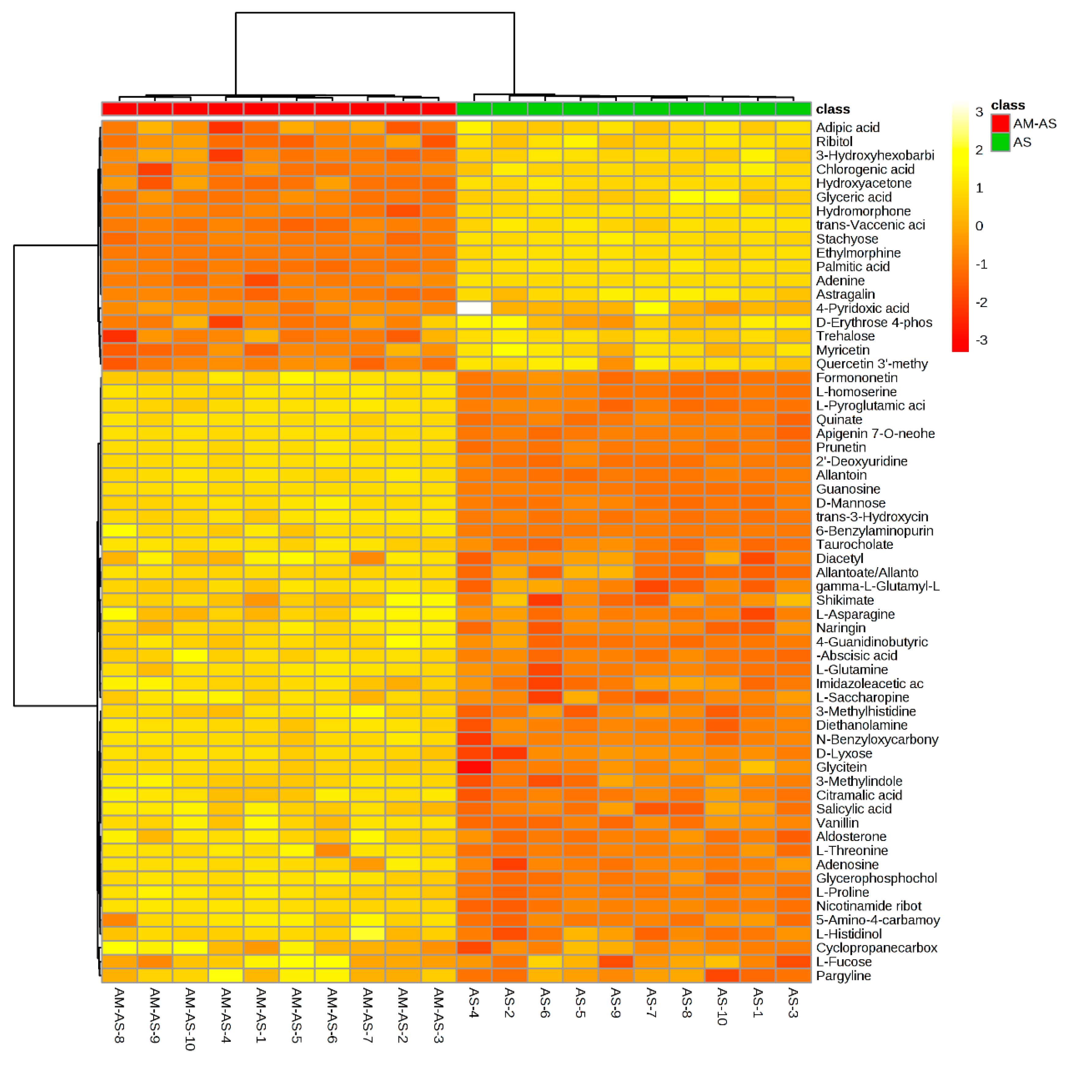 Microorganisms 08 00327 g005 Microorganisms 08 00327 g005