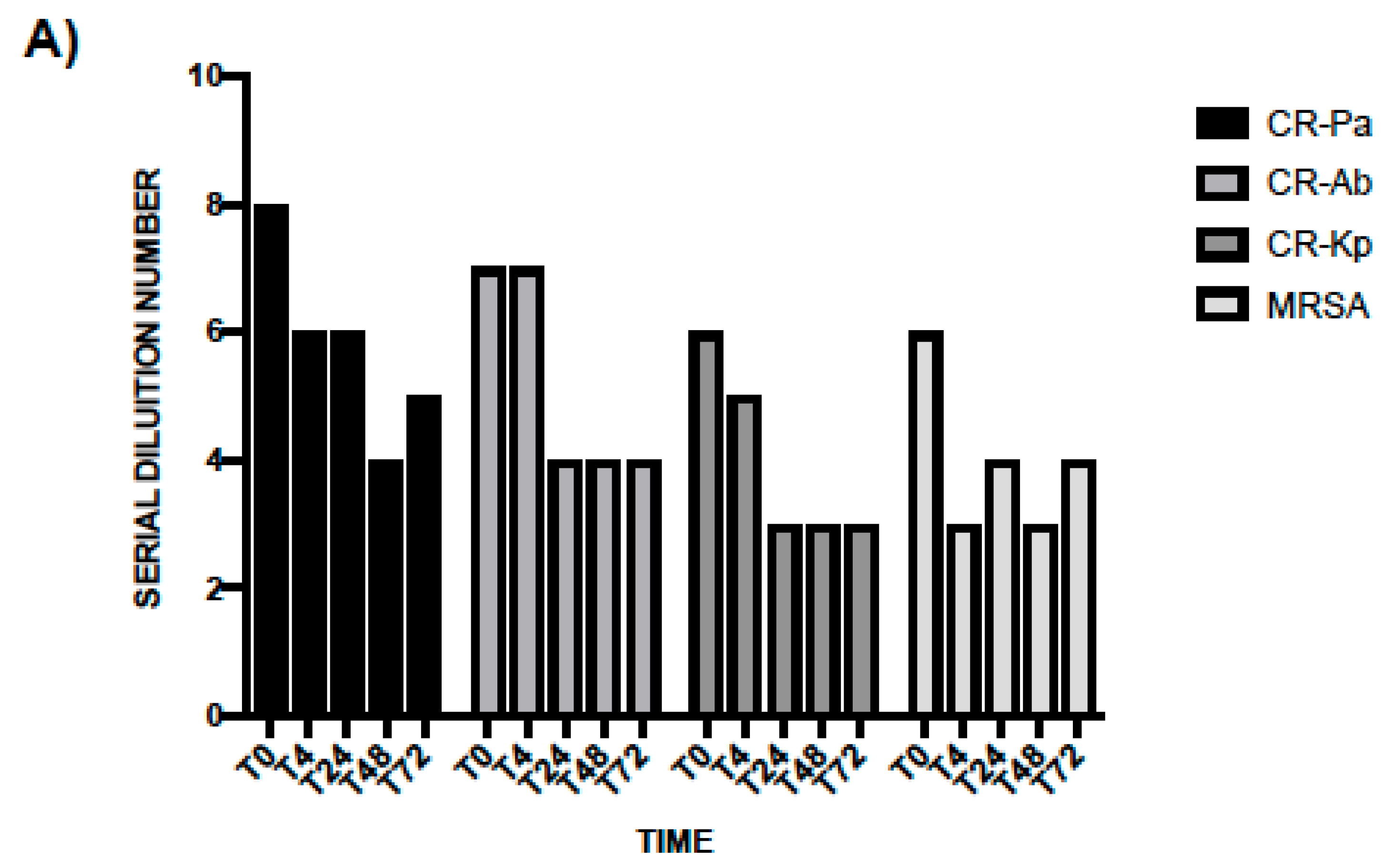 Microorganisms 08 00332 g003a Microorganisms 08 00332 g003a