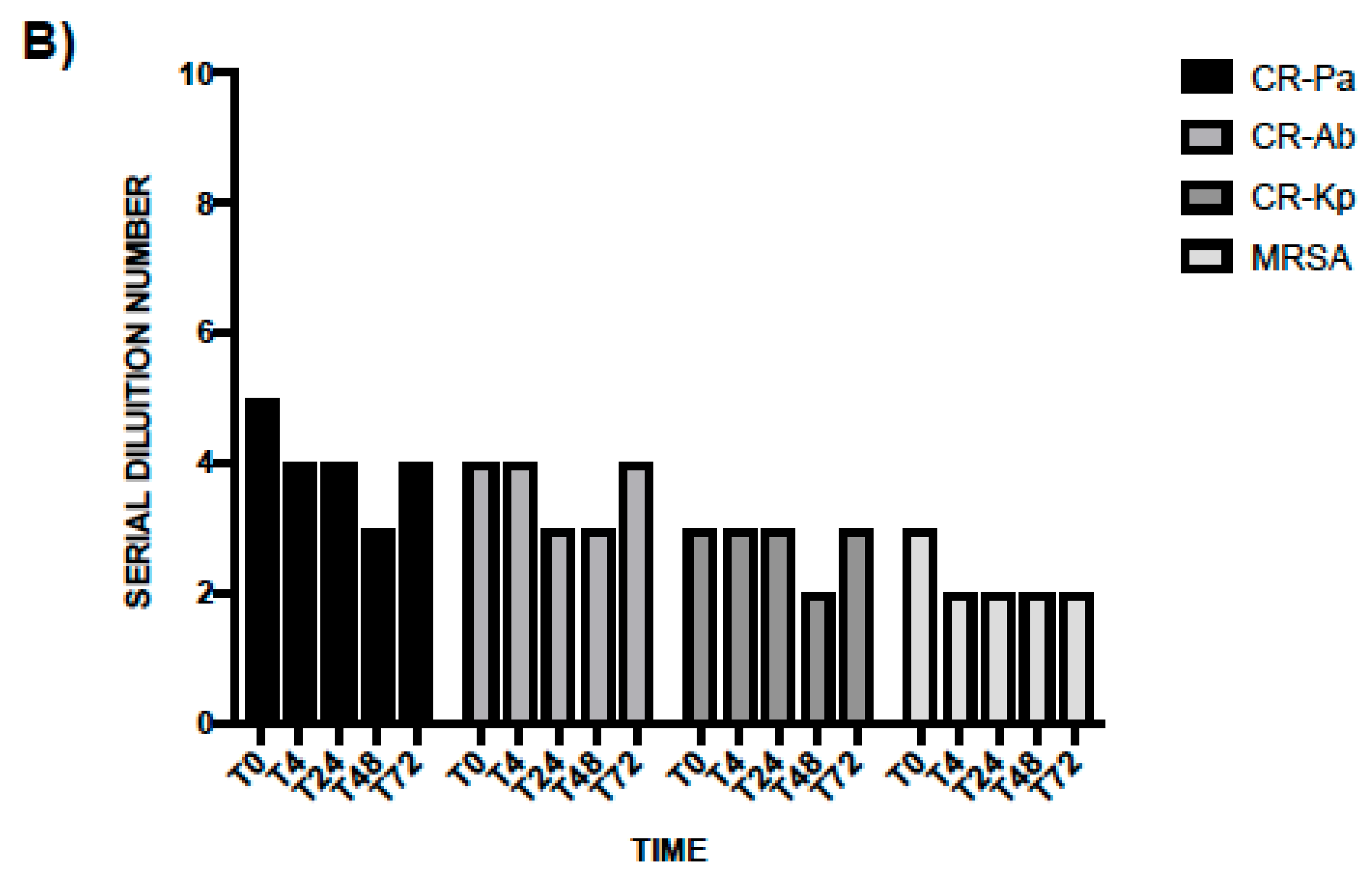 Microorganisms 08 00332 g003b Microorganisms 08 00332 g003b