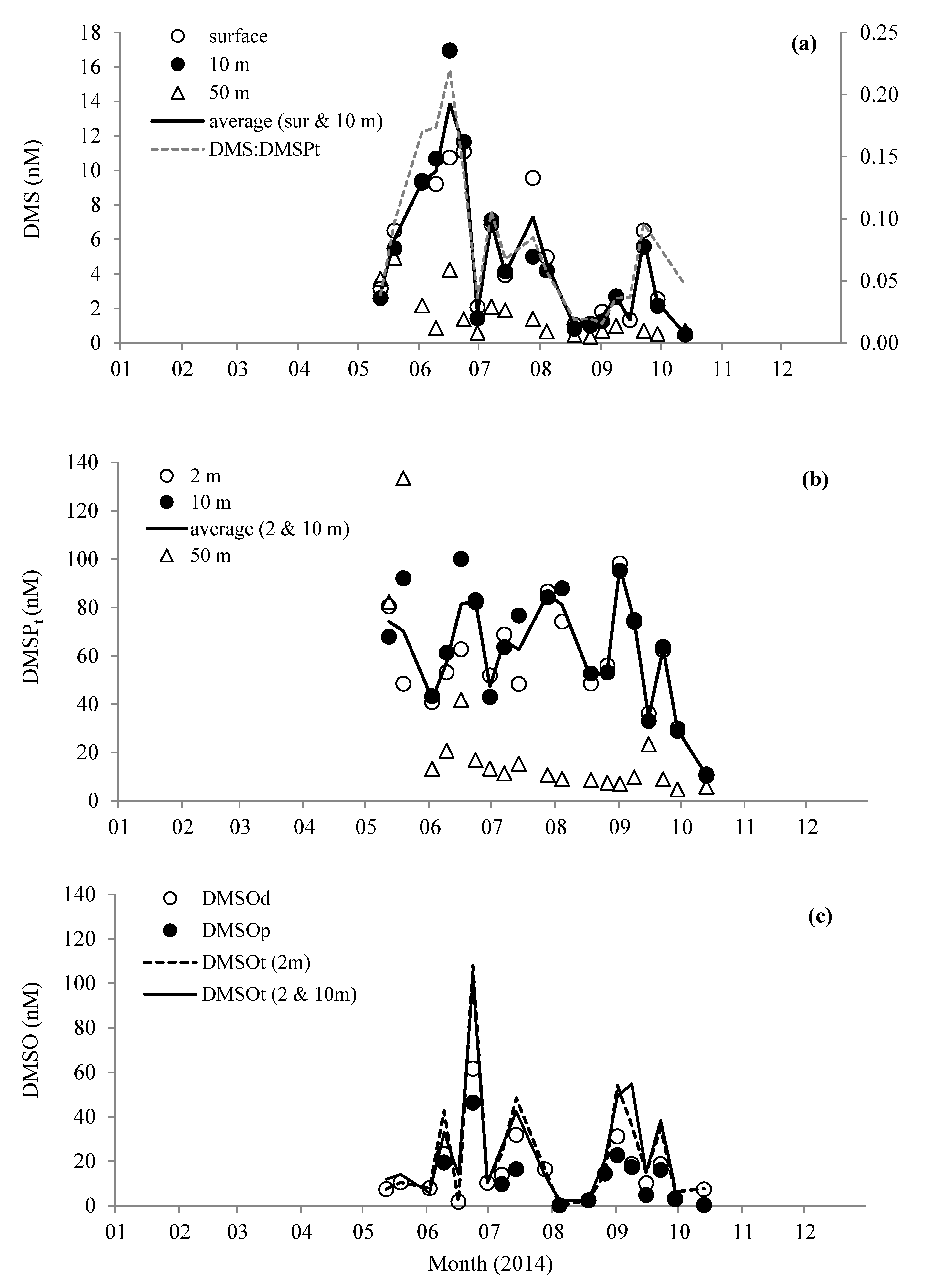 Microorganisms 08 00337 g003 Microorganisms 08 00337 g003