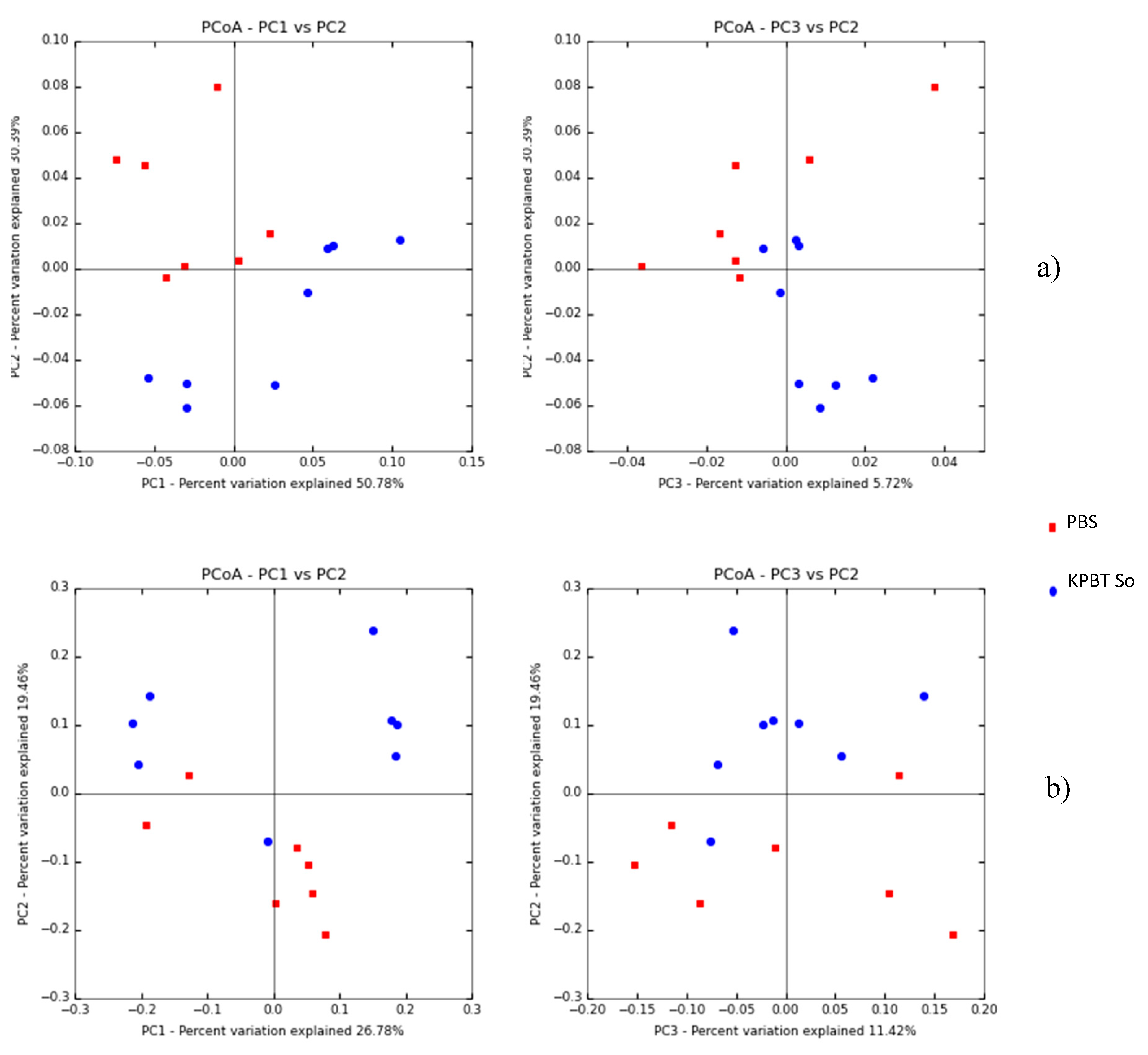 Microorganisms 08 00342 g002