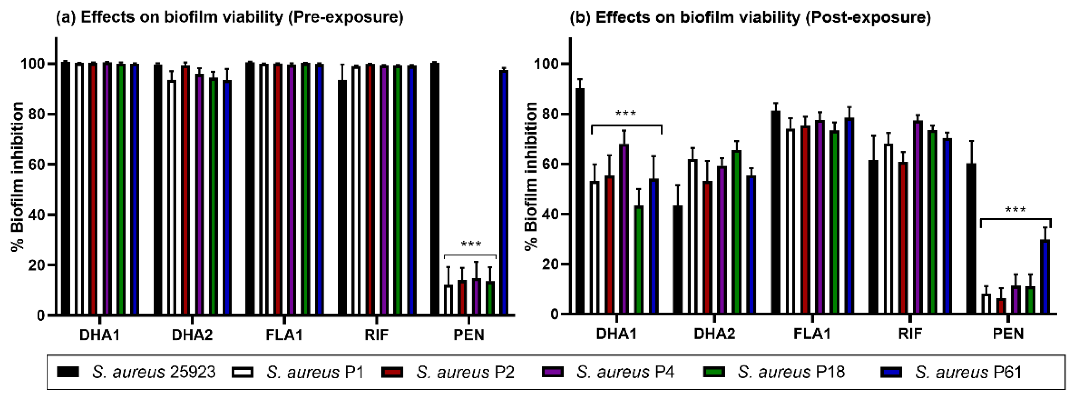Microorganisms 08 00345 g002 Microorganisms 08 00345 g002