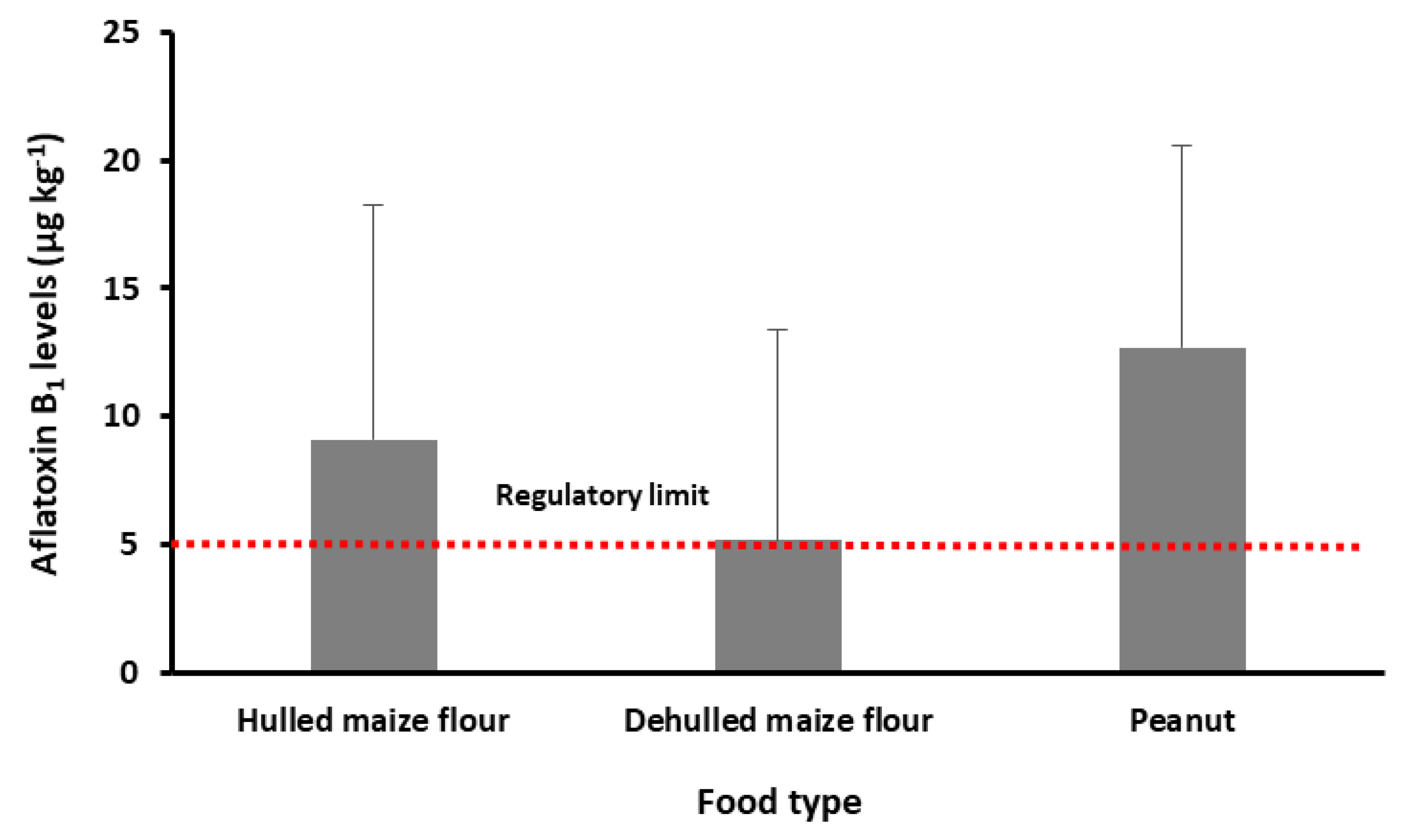 Microorganisms 08 00347 g002