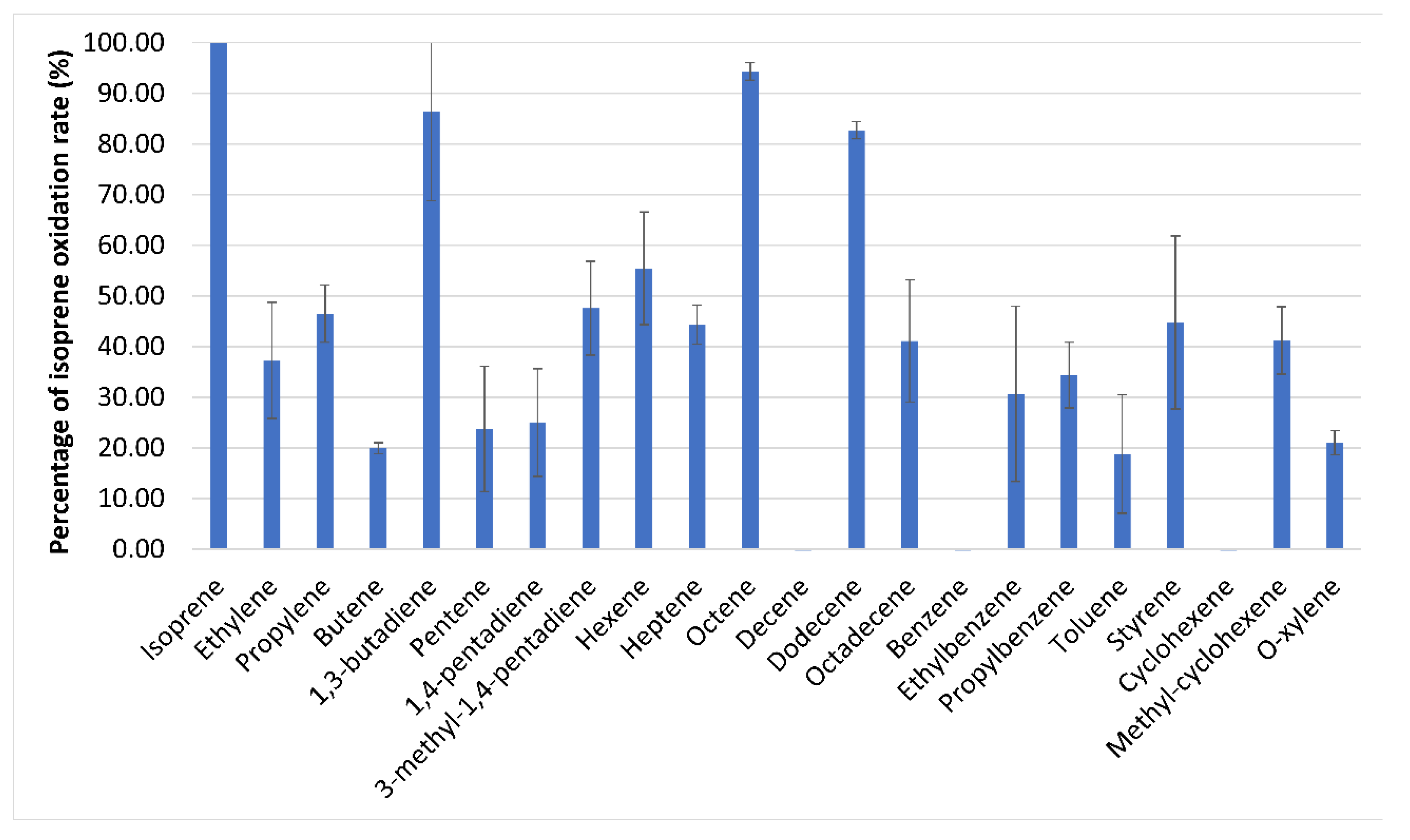 Microorganisms 08 00349 g004 Microorganisms 08 00349 g004