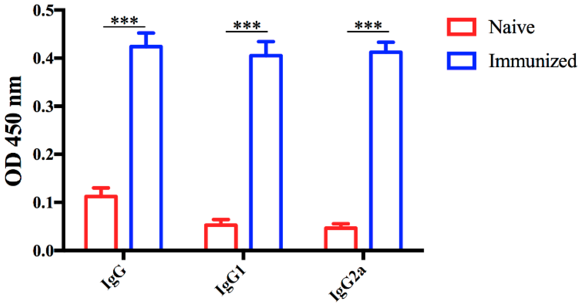 Microorganisms 08 00352 g004 Microorganisms 08 00352 g004